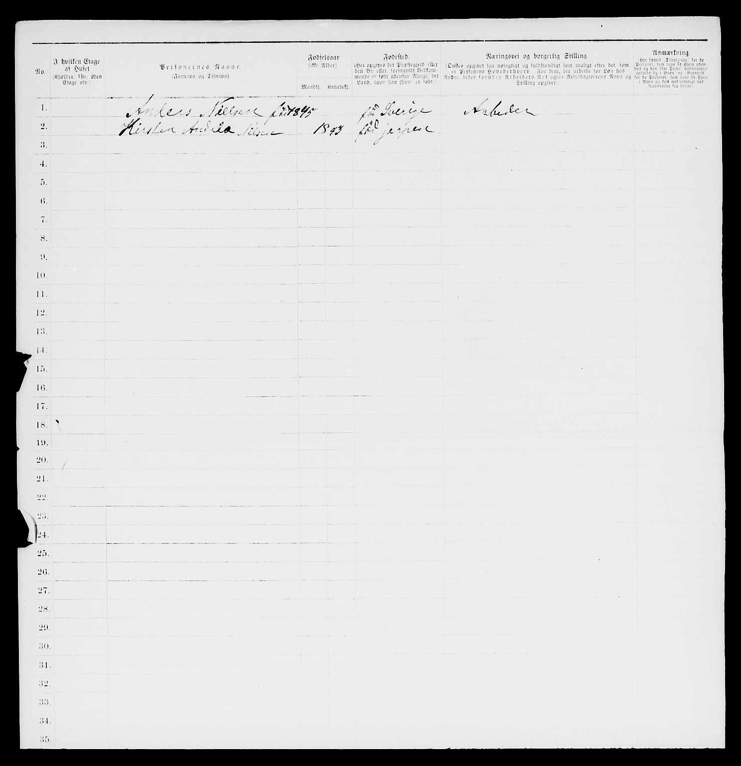 SAKO, 1885 census for 0806 Skien, 1885, p. 814