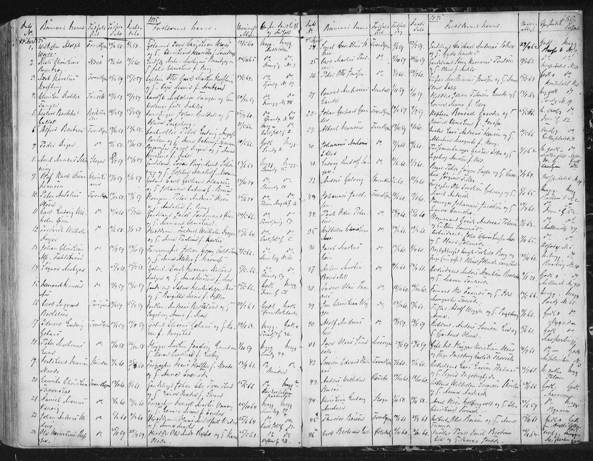 Ministerialprotokoller, klokkerbøker og fødselsregistre - Sør-Trøndelag, AV/SAT-A-1456/602/L0127: Curate's parish register no. 602B01, 1821-1875, p. 280