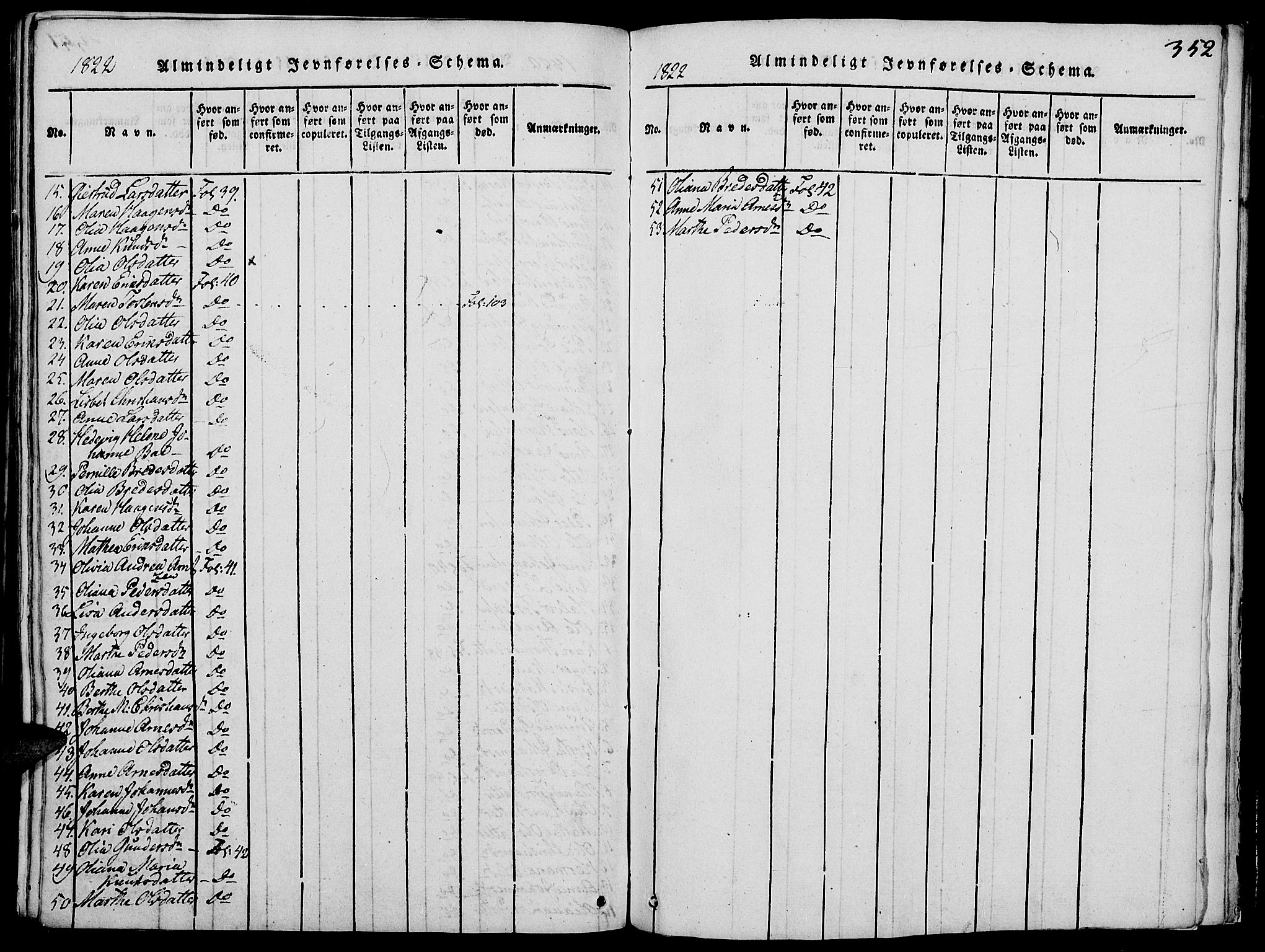 Grue prestekontor, SAH/PREST-036/H/Ha/Hab/L0002: Parish register (copy) no. 2, 1815-1841, p. 352