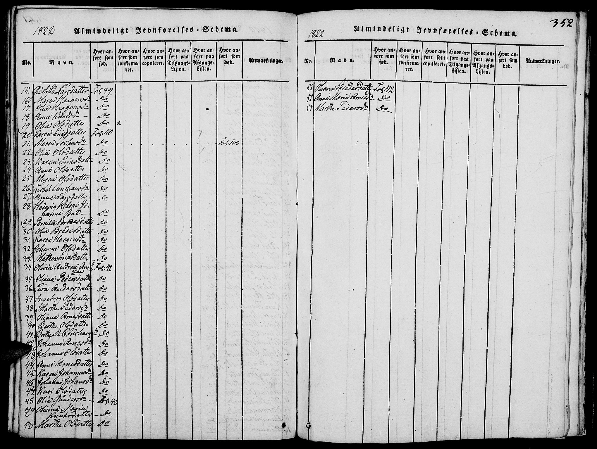 Grue prestekontor, AV/SAH-PREST-036/H/Ha/Hab/L0002: Parish register (copy) no. 2, 1815-1841, p. 352