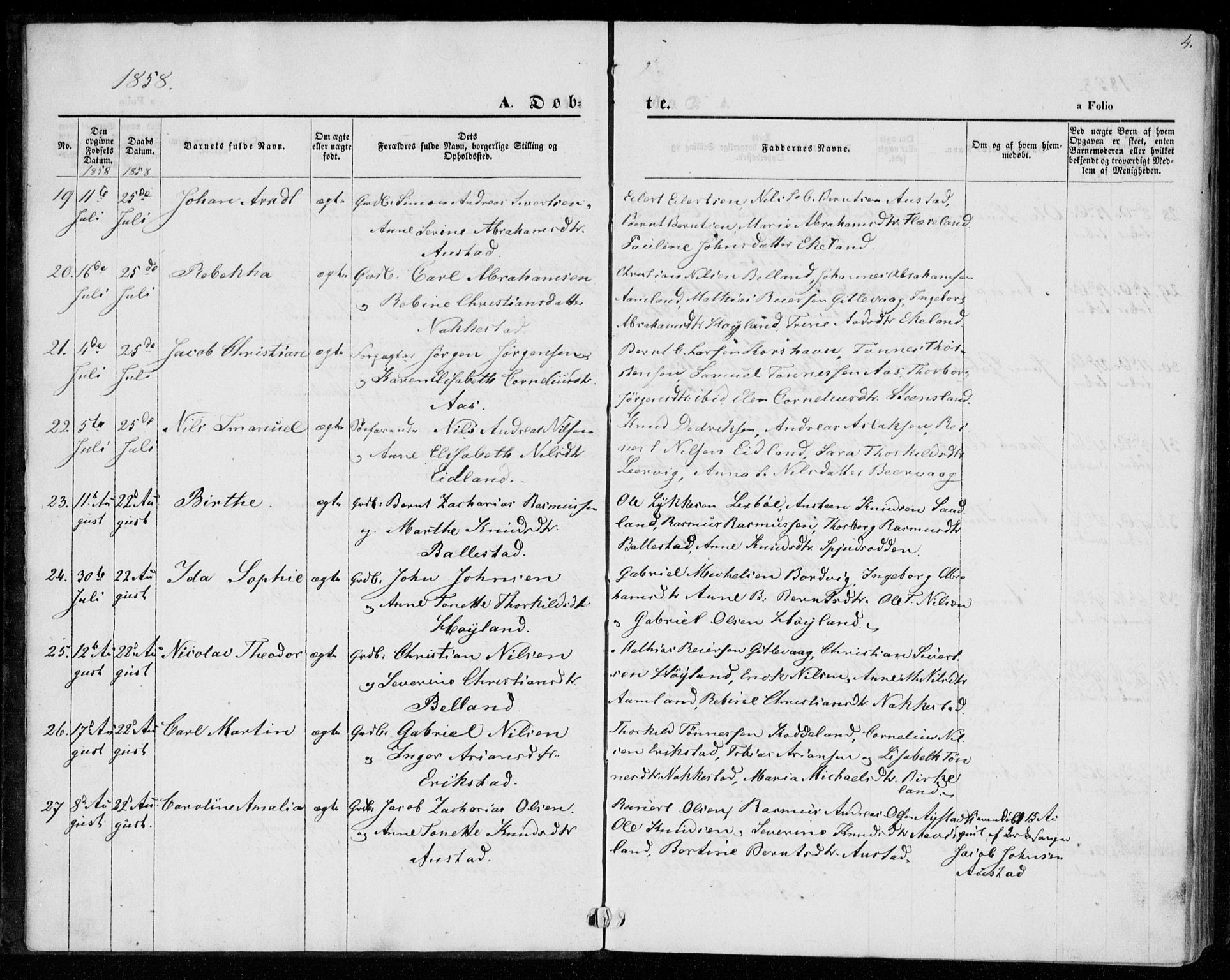 Lyngdal sokneprestkontor, AV/SAK-1111-0029/F/Fa/Faa/L0002: Parish register (official) no. A 2, 1858-1870, p. 4