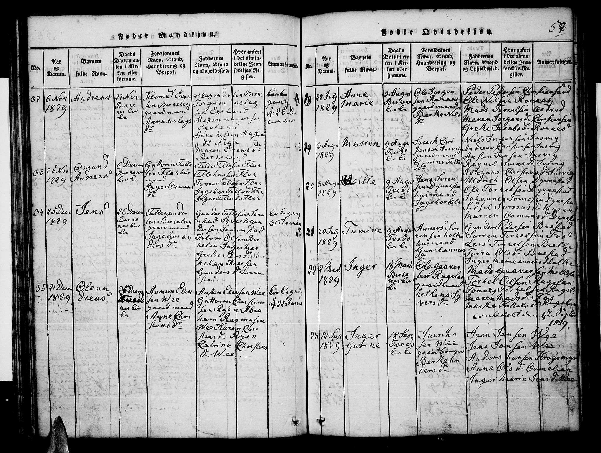 Tveit sokneprestkontor, AV/SAK-1111-0043/F/Fb/L0001: Parish register (copy) no. B 1, 1820-1834, p. 57