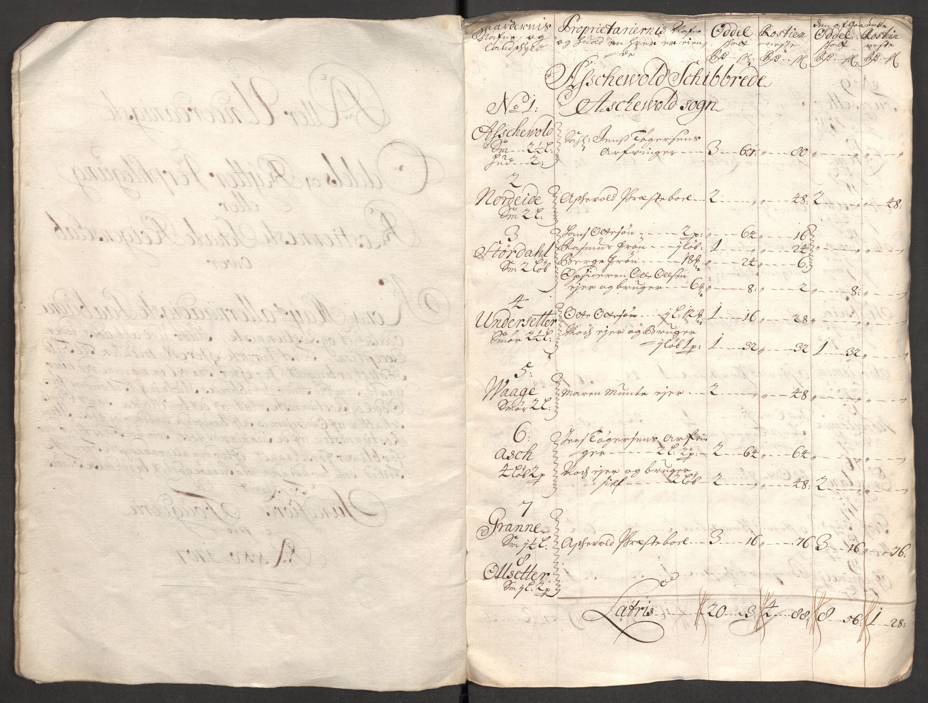 Rentekammeret inntil 1814, Reviderte regnskaper, Fogderegnskap, RA/EA-4092/R53/L3430: Fogderegnskap Sunn- og Nordfjord, 1706-1707, p. 215