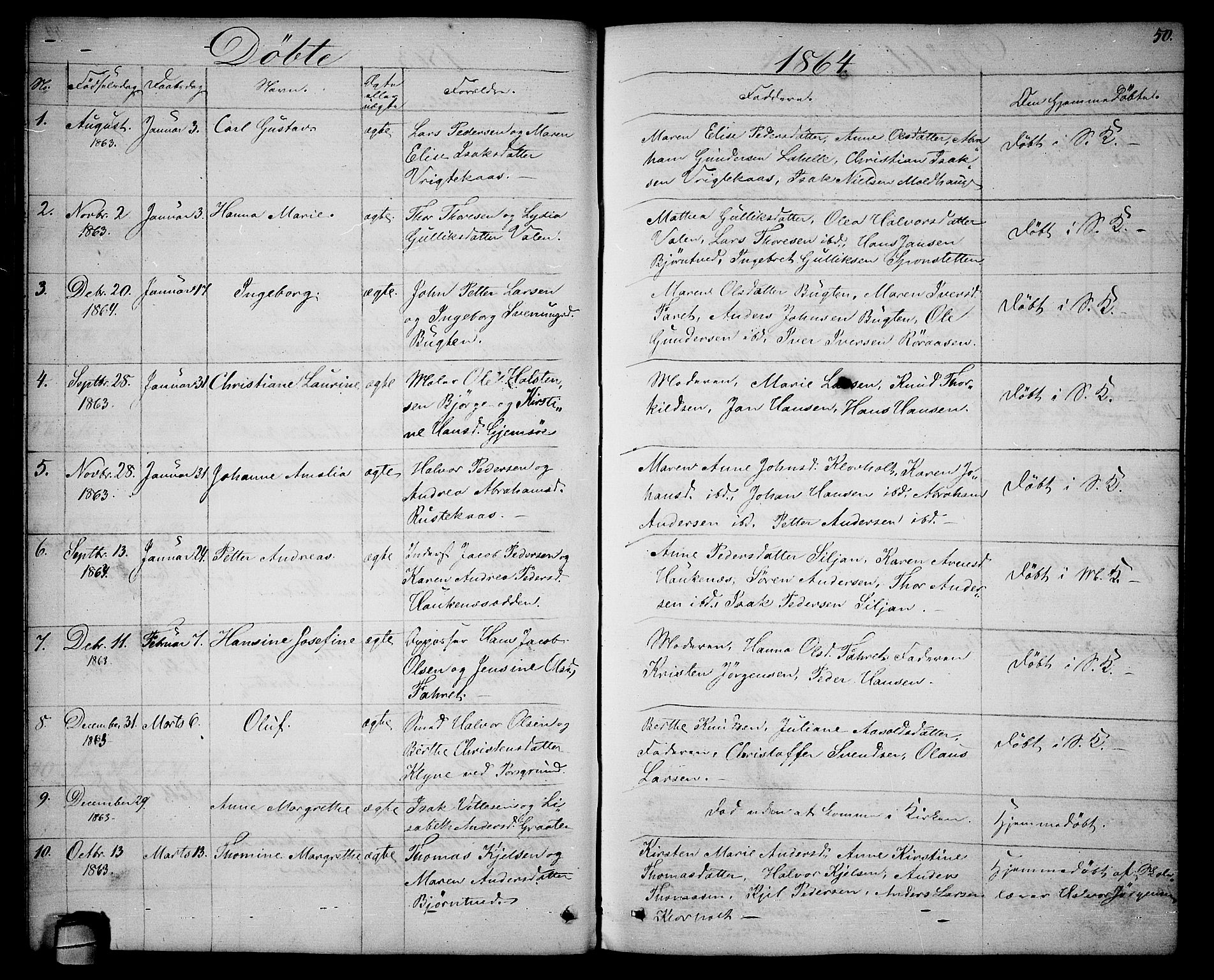Solum kirkebøker, AV/SAKO-A-306/G/Ga/L0004: Parish register (copy) no. I 4, 1859-1876, p. 50