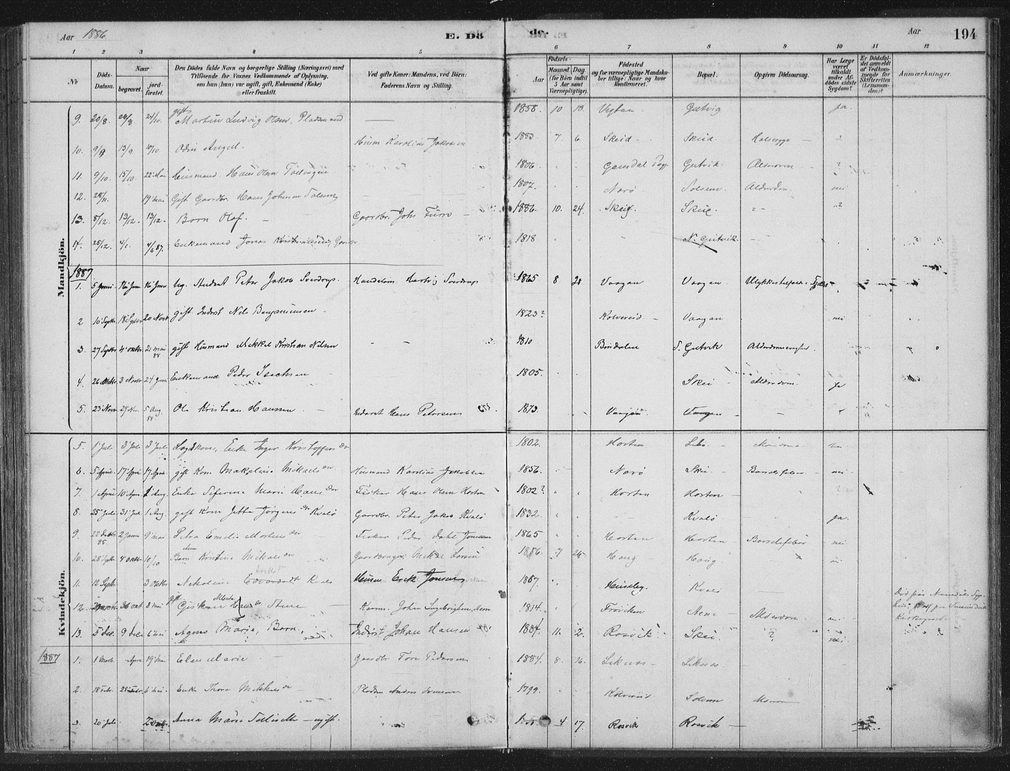 Ministerialprotokoller, klokkerbøker og fødselsregistre - Nord-Trøndelag, AV/SAT-A-1458/788/L0697: Parish register (official) no. 788A04, 1878-1902, p. 194