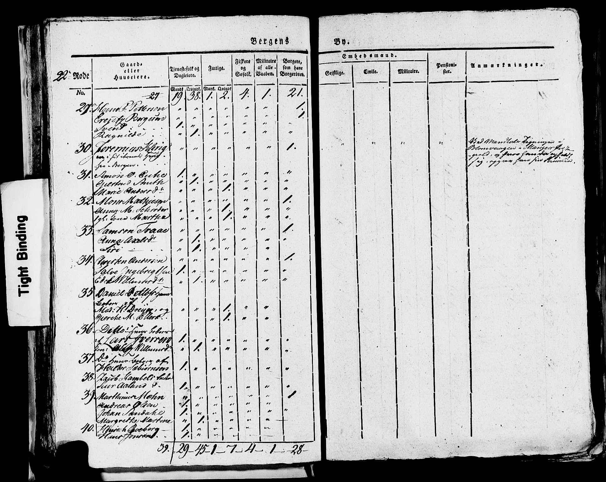 SAB, 1815 Census for Bergen, 1815, p. 930