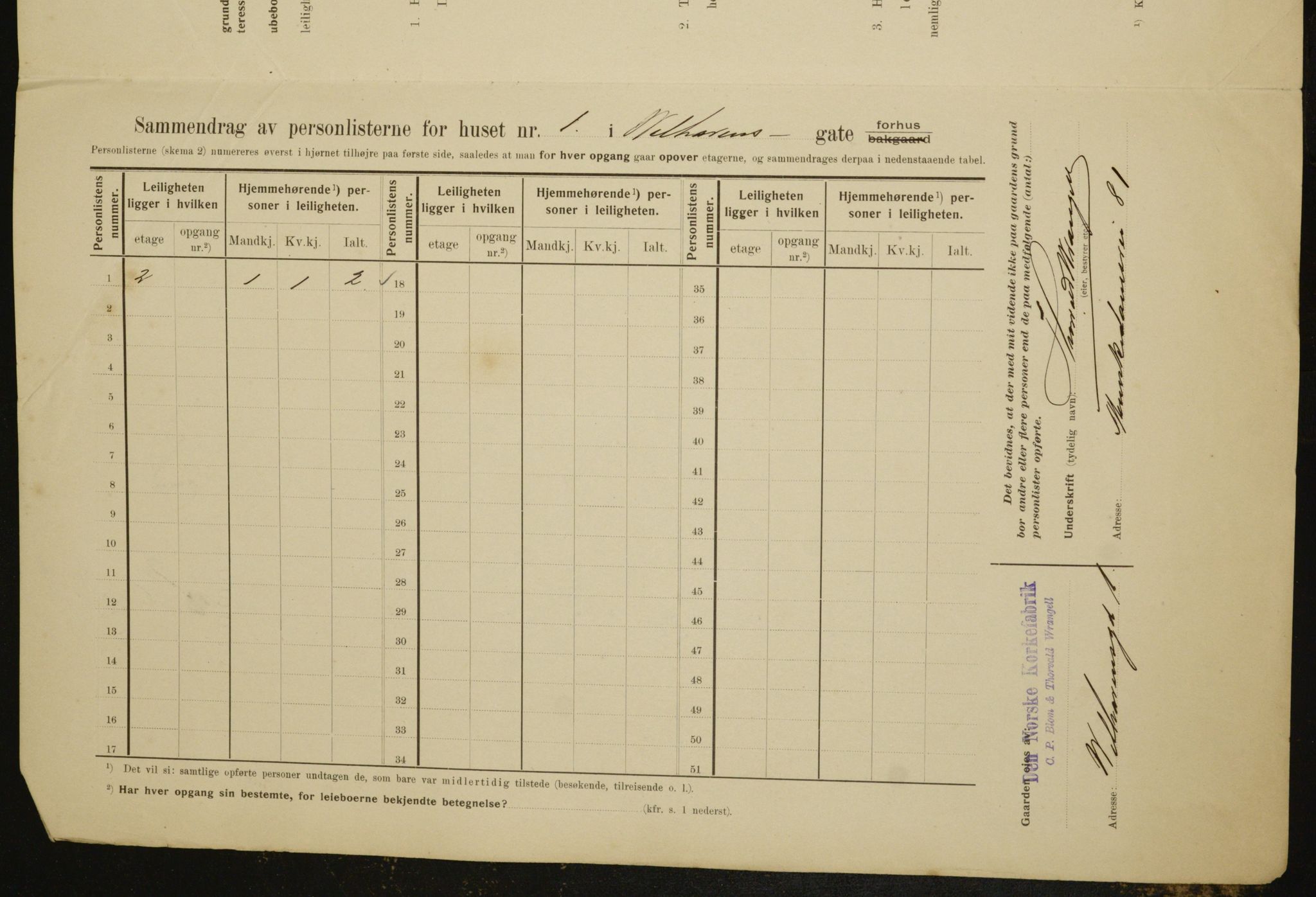 OBA, Municipal Census 1910 for Kristiania, 1910, p. 120733