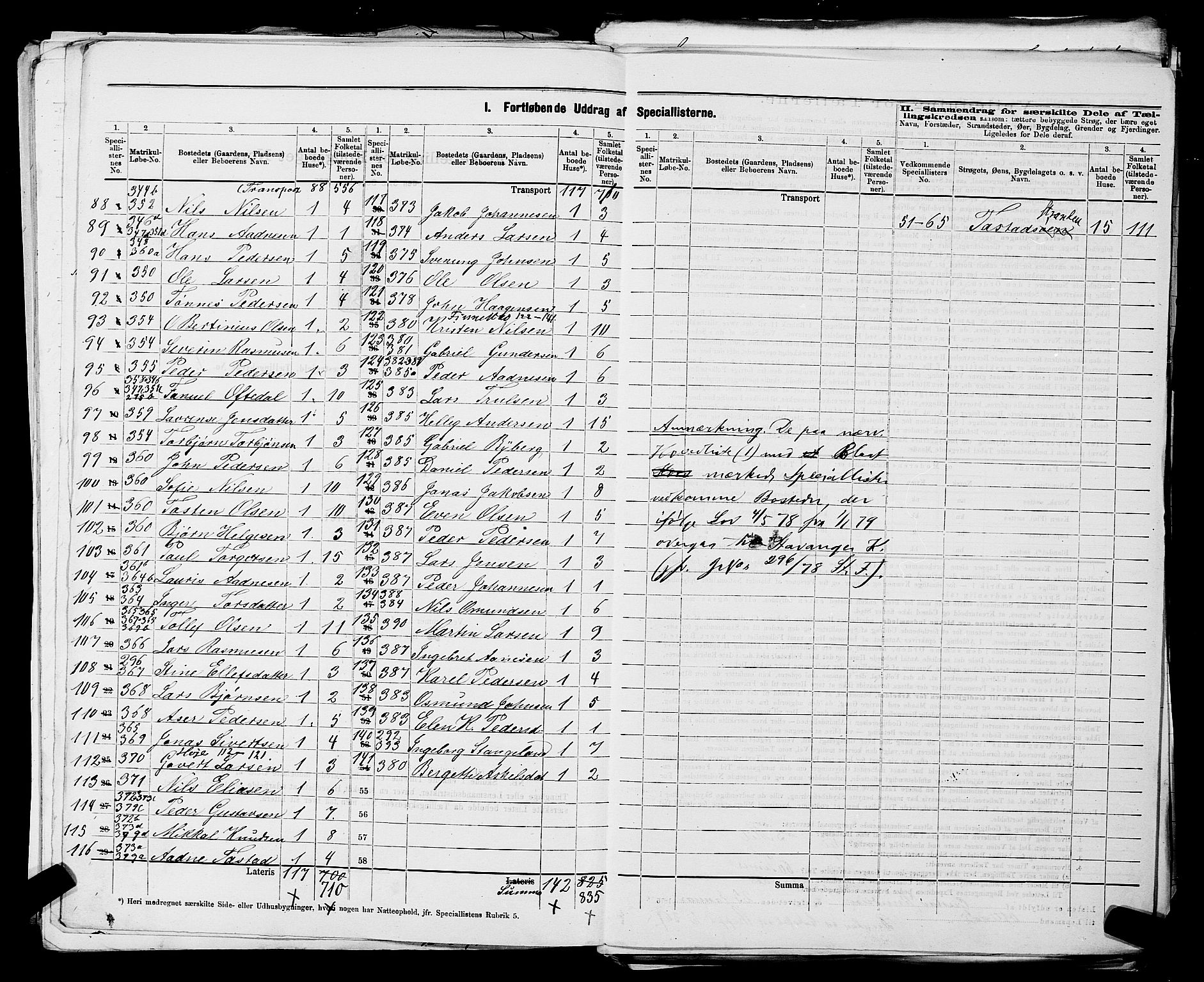 SAST, 1875 census for 1126P Hetland, 1875, p. 24