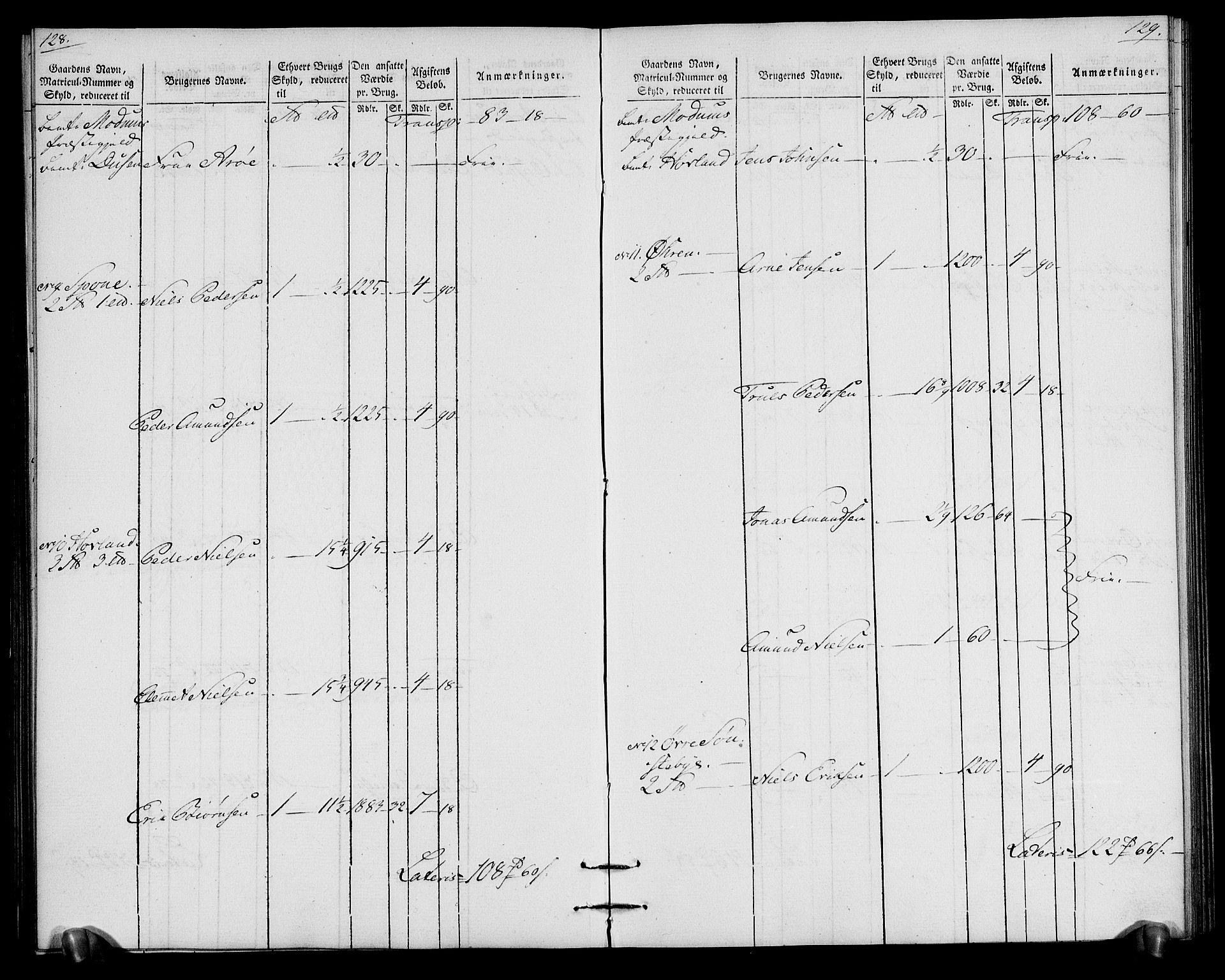 Rentekammeret inntil 1814, Realistisk ordnet avdeling, AV/RA-EA-4070/N/Ne/Nea/L0065: Buskerud fogderi. Oppebørselsregister for Eiker, Modum og Sigdal prestegjeld, 1803-1804, p. 68