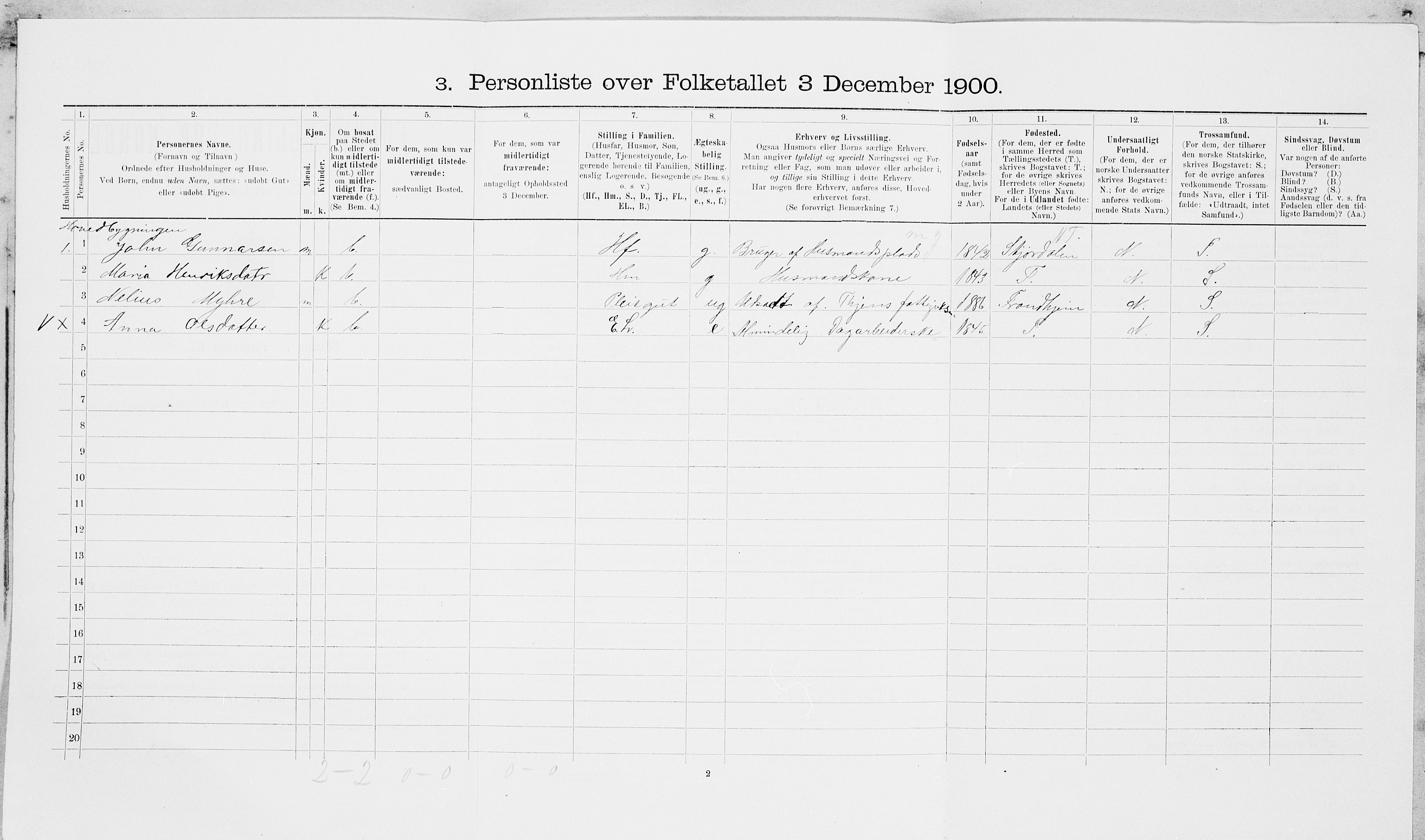 SAT, 1900 census for Frosta, 1900, p. 376