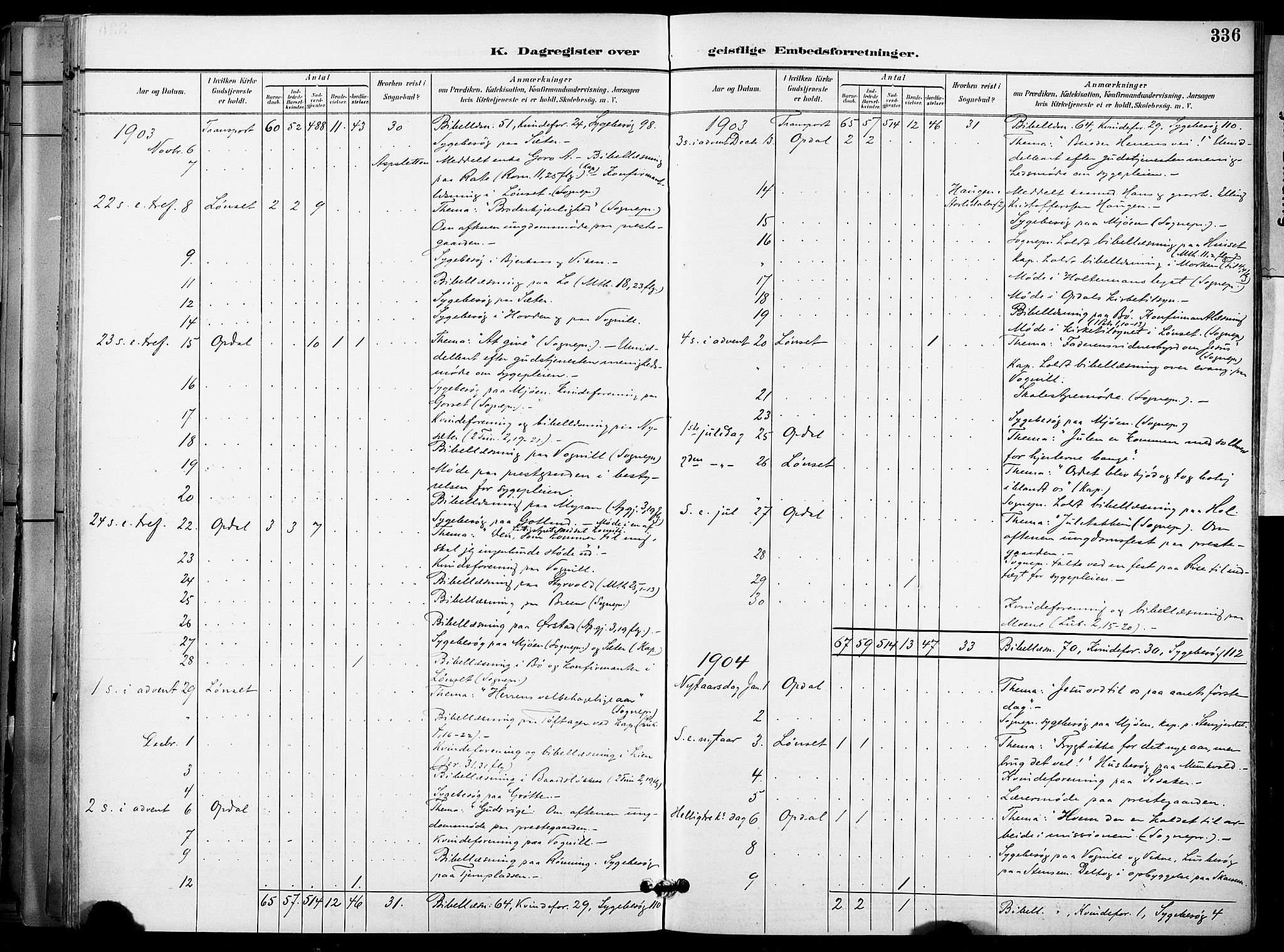 Ministerialprotokoller, klokkerbøker og fødselsregistre - Sør-Trøndelag, SAT/A-1456/678/L0902: Parish register (official) no. 678A11, 1895-1911, p. 336