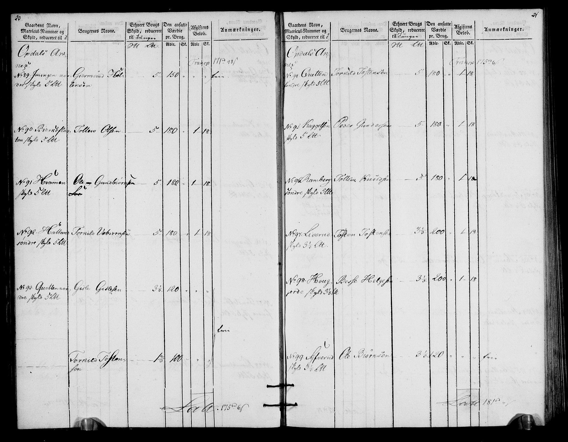 Rentekammeret inntil 1814, Realistisk ordnet avdeling, AV/RA-EA-4070/N/Ne/Nea/L0057a: Numedal og Sandsvær fogderi. Oppebørselsregister for fogderiets landdistrikter, 1803-1804, p. 13