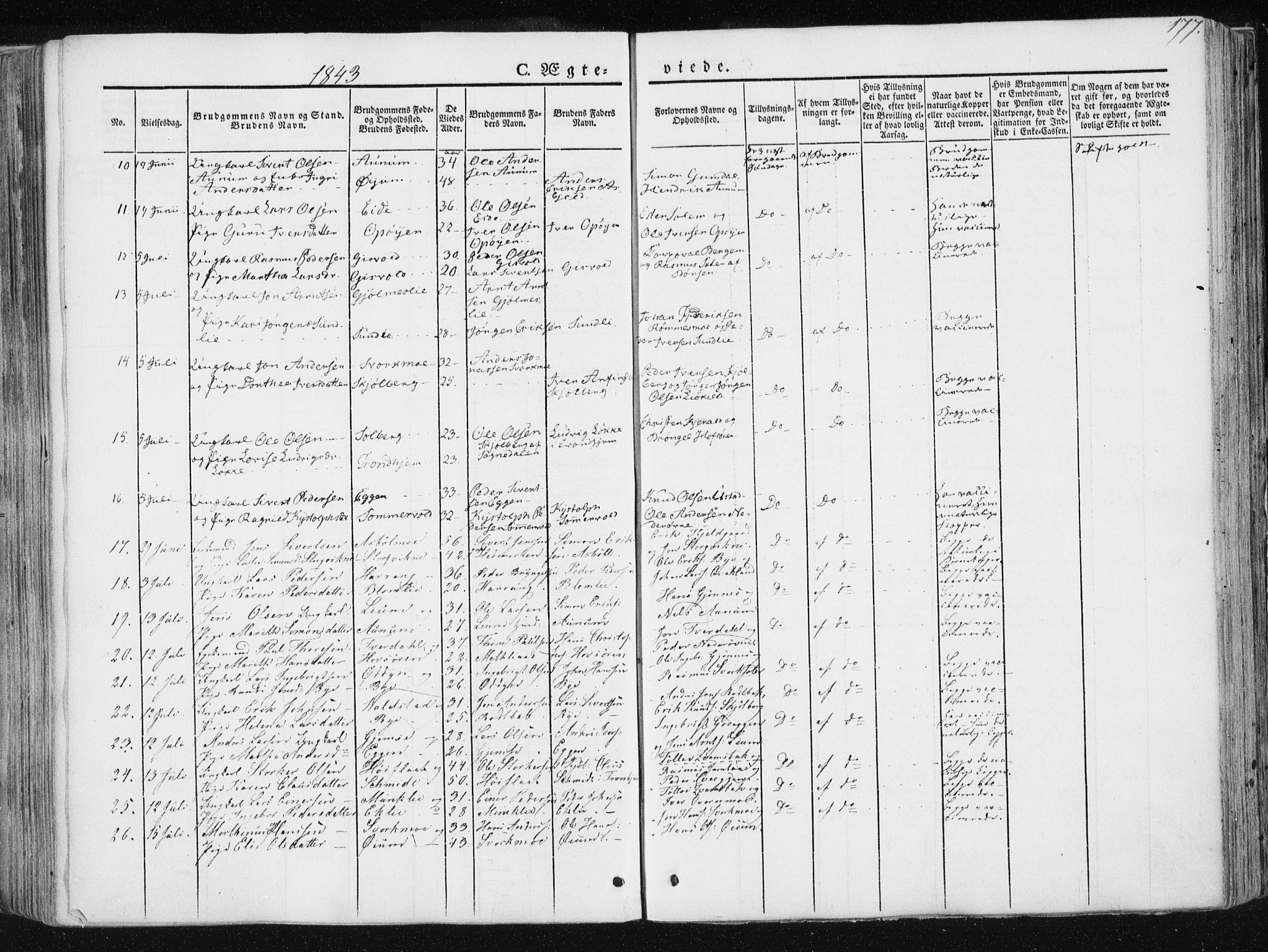 Ministerialprotokoller, klokkerbøker og fødselsregistre - Sør-Trøndelag, SAT/A-1456/668/L0805: Parish register (official) no. 668A05, 1840-1853, p. 177