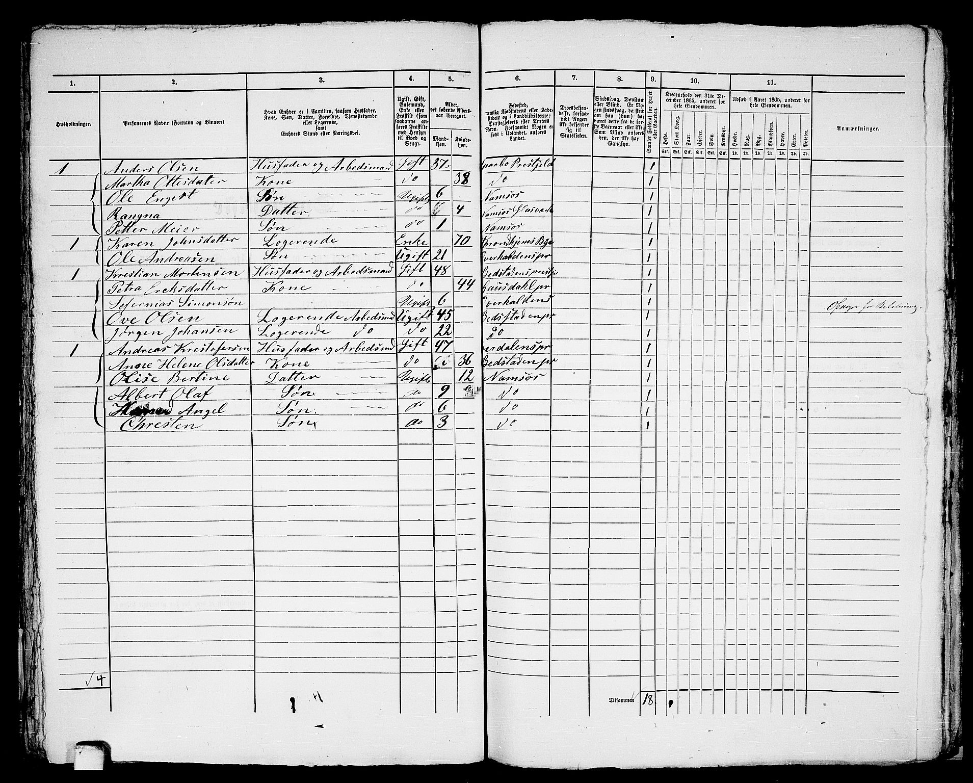 RA, 1865 census for Namsos/Namsos, 1865, p. 131