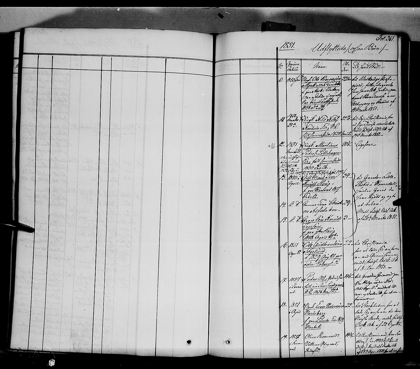 Stange prestekontor, SAH/PREST-002/K/L0011: Parish register (official) no. 11, 1846-1852, p. 361