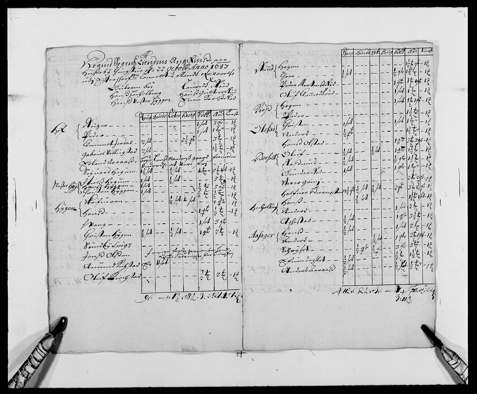 Rentekammeret inntil 1814, Reviderte regnskaper, Fogderegnskap, AV/RA-EA-4092/R29/L1692: Fogderegnskap Hurum og Røyken, 1682-1687, p. 134