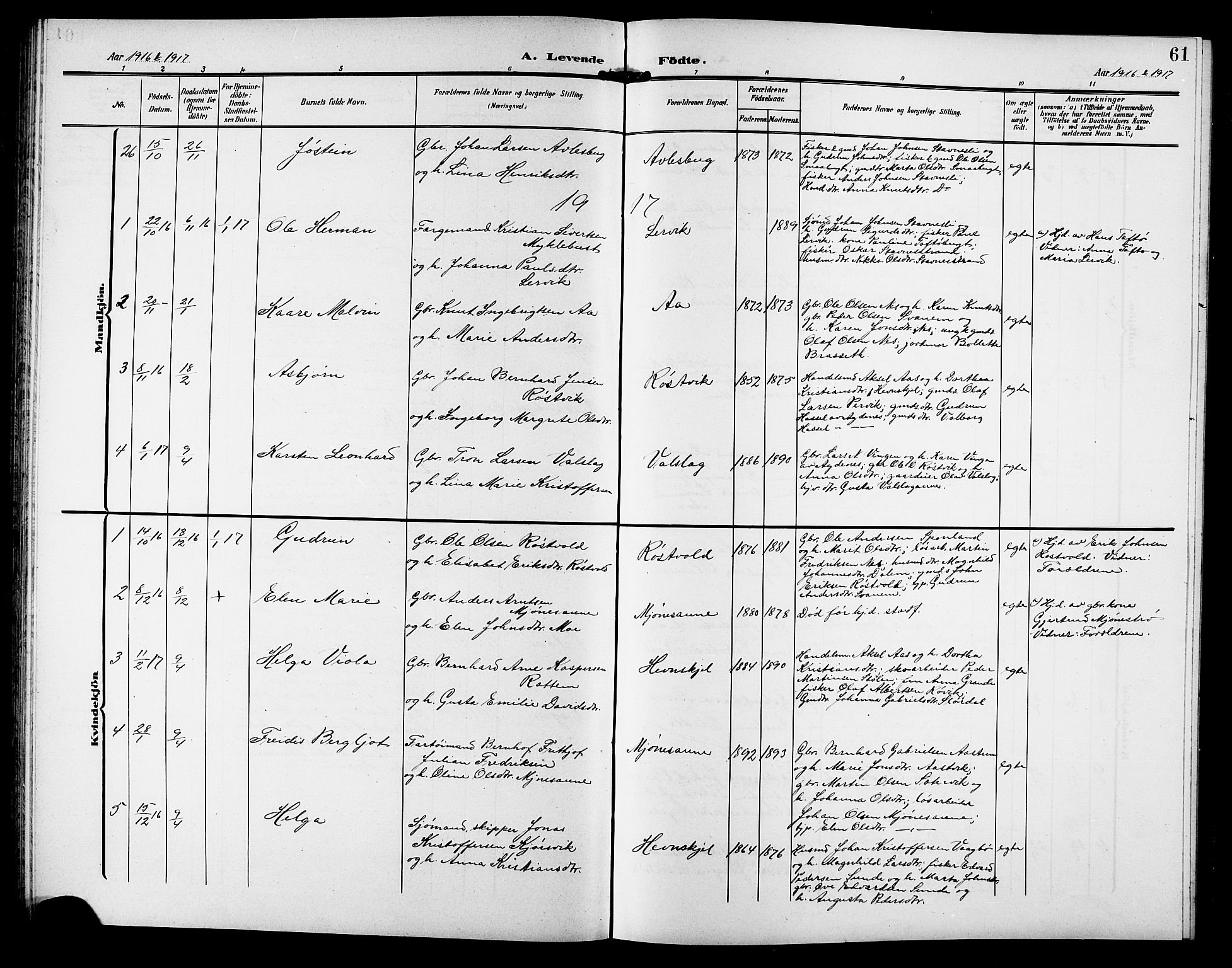 Ministerialprotokoller, klokkerbøker og fødselsregistre - Sør-Trøndelag, SAT/A-1456/633/L0520: Parish register (copy) no. 633C02, 1906-1921, p. 61