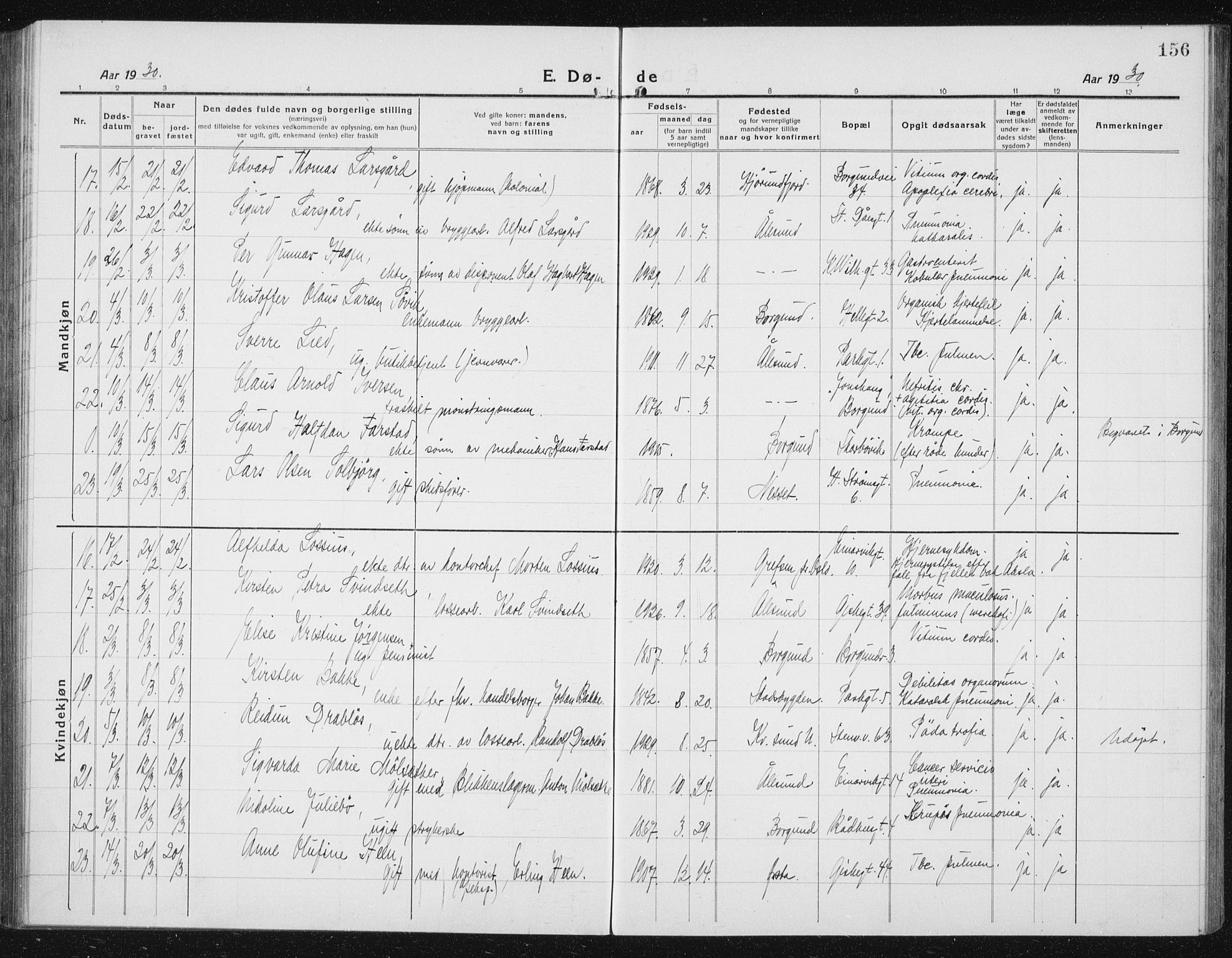 Ministerialprotokoller, klokkerbøker og fødselsregistre - Møre og Romsdal, AV/SAT-A-1454/529/L0474: Parish register (copy) no. 529C11, 1918-1938, p. 156