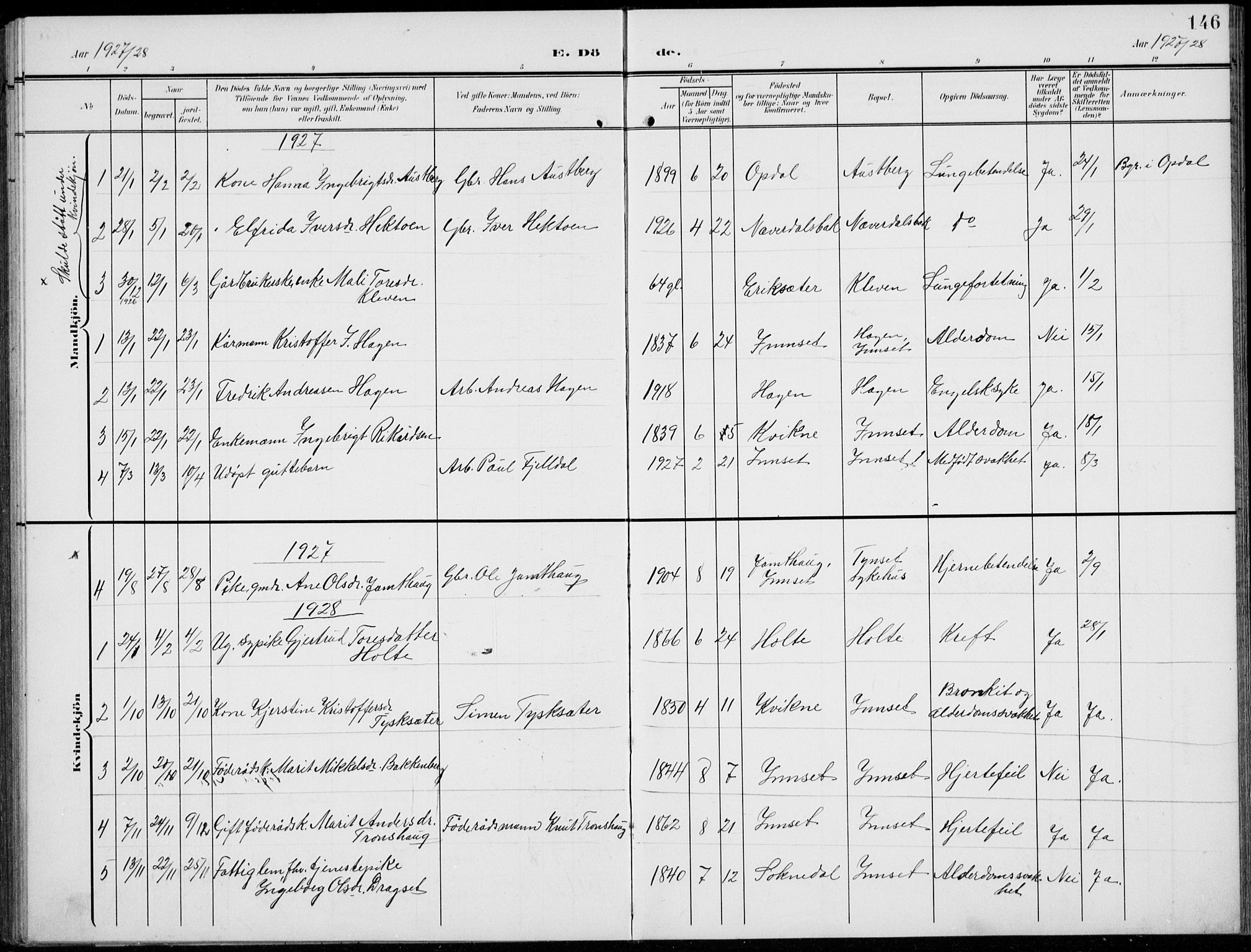 Kvikne prestekontor, SAH/PREST-064/H/Ha/Hab/L0004: Parish register (copy) no. 4, 1902-1937, p. 146