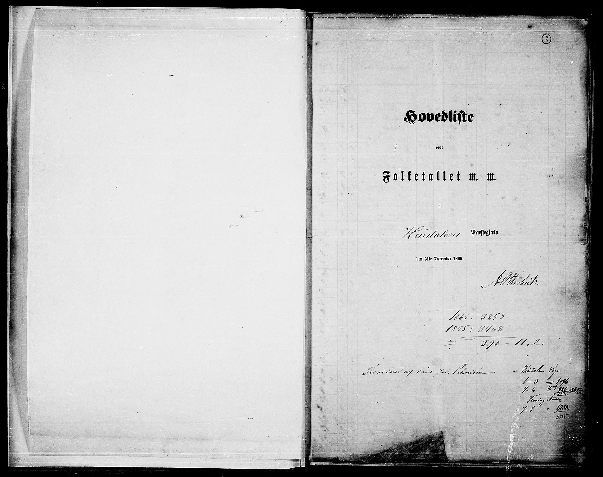 RA, 1865 census for Hurdal, 1865, p. 5