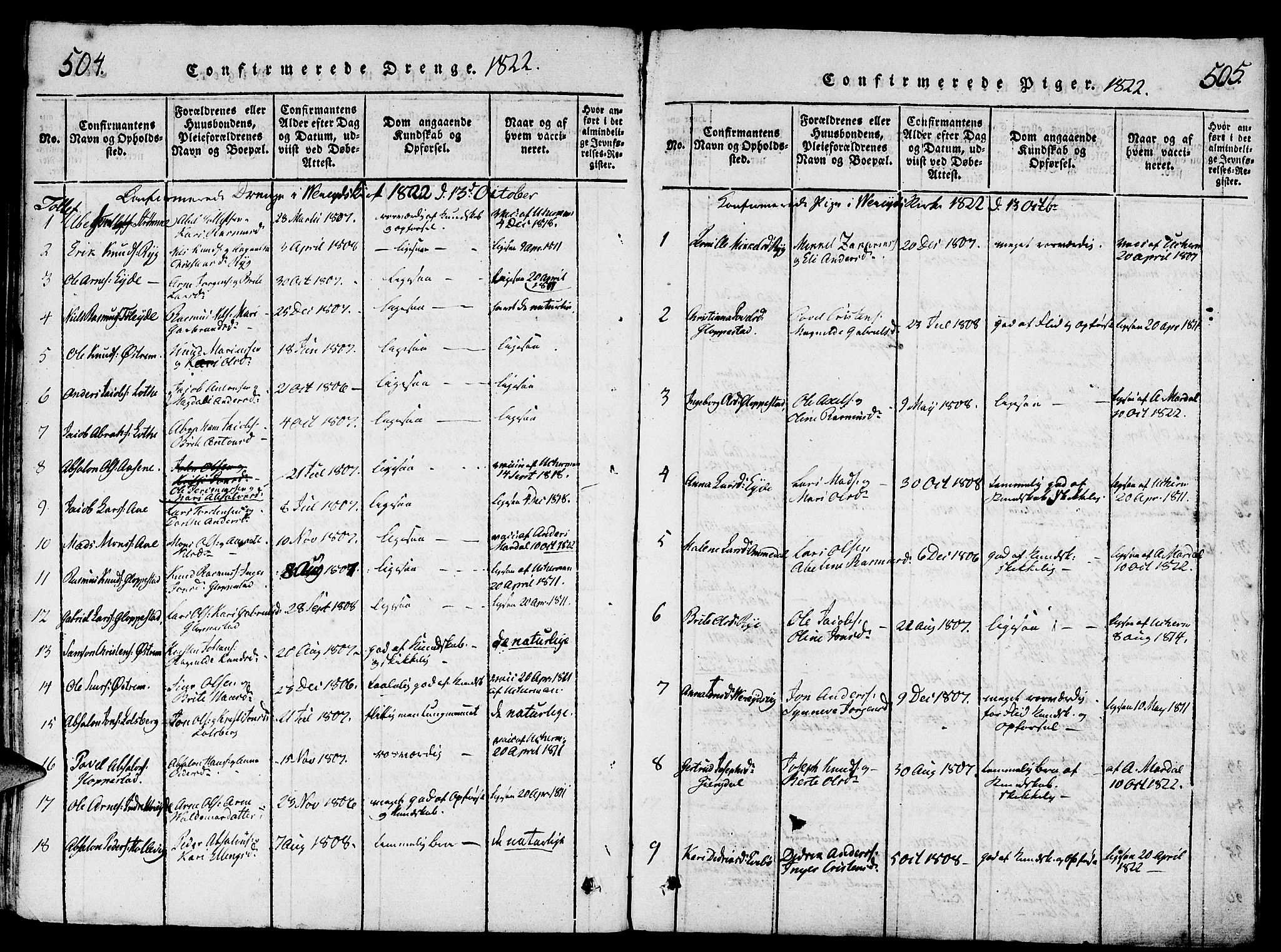 Gloppen sokneprestembete, SAB/A-80101/H/Haa/Haaa/L0006: Parish register (official) no. A 6, 1816-1826, p. 504-505