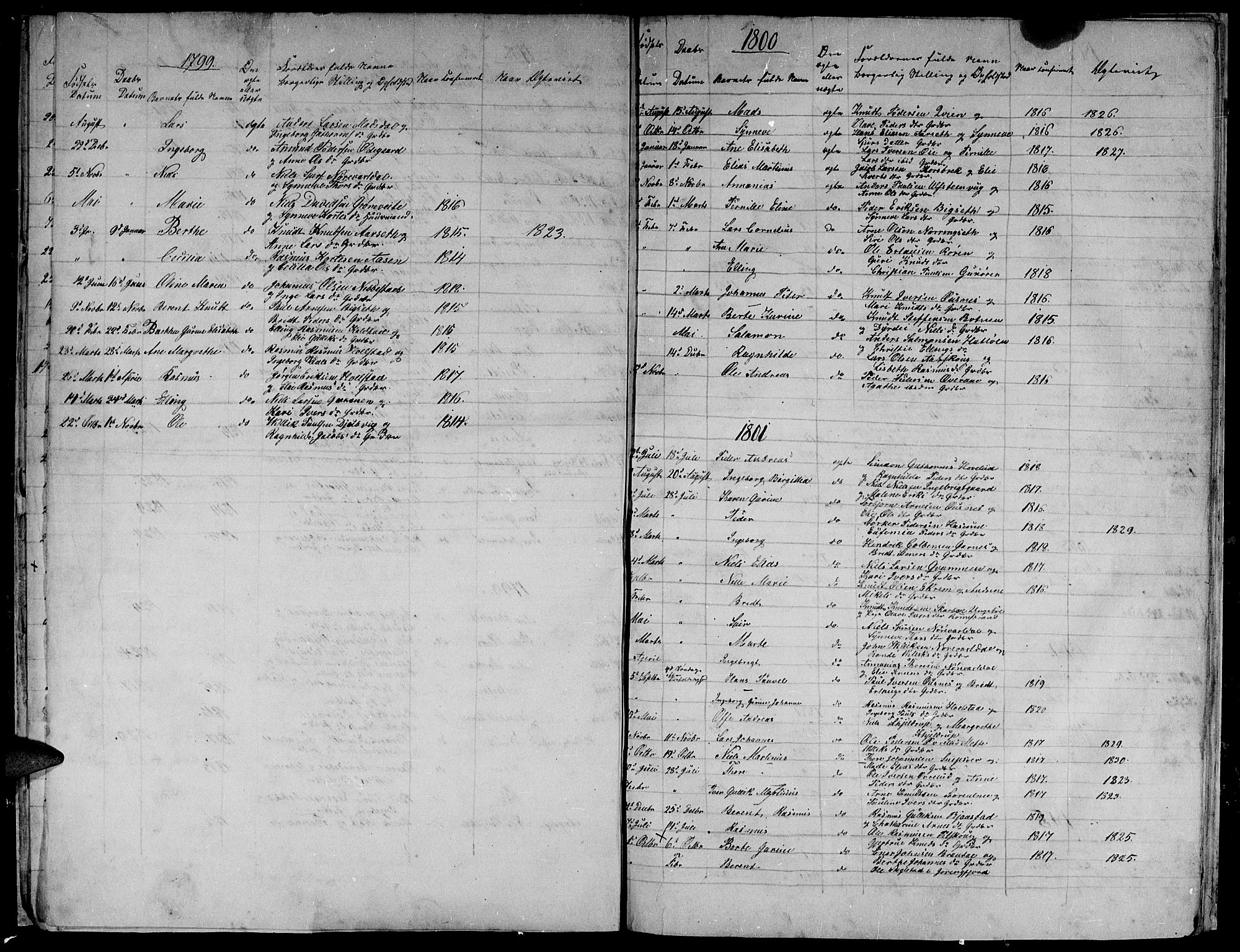 Ministerialprotokoller, klokkerbøker og fødselsregistre - Møre og Romsdal, AV/SAT-A-1454/509/L0103: Parish register (official) no. 509A01, 1754-1832