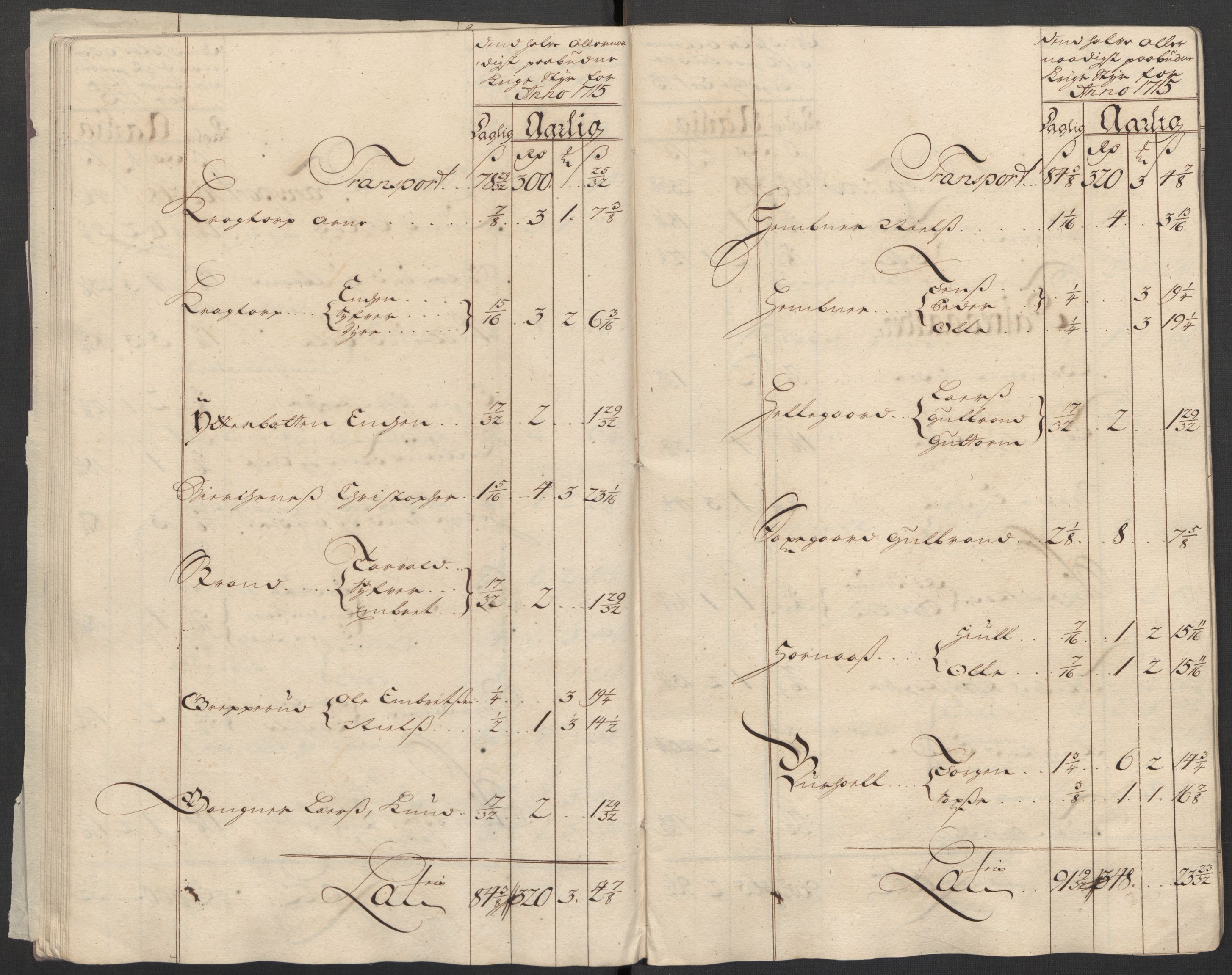 Rentekammeret inntil 1814, Reviderte regnskaper, Fogderegnskap, AV/RA-EA-4092/R11/L0597: Fogderegnskap Nedre Romerike, 1715, p. 133