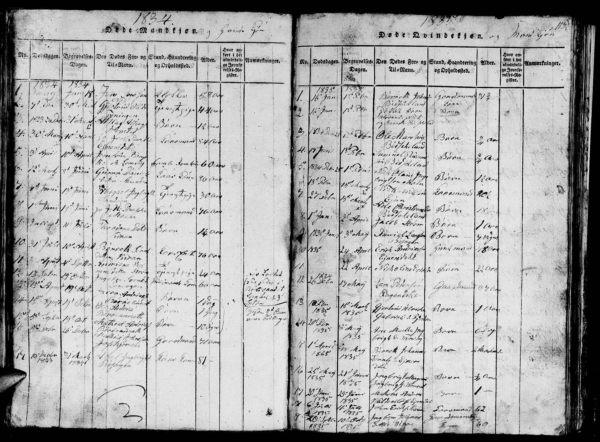 Ministerialprotokoller, klokkerbøker og fødselsregistre - Sør-Trøndelag, SAT/A-1456/657/L0714: Parish register (copy) no. 657C01, 1818-1868, p. 115