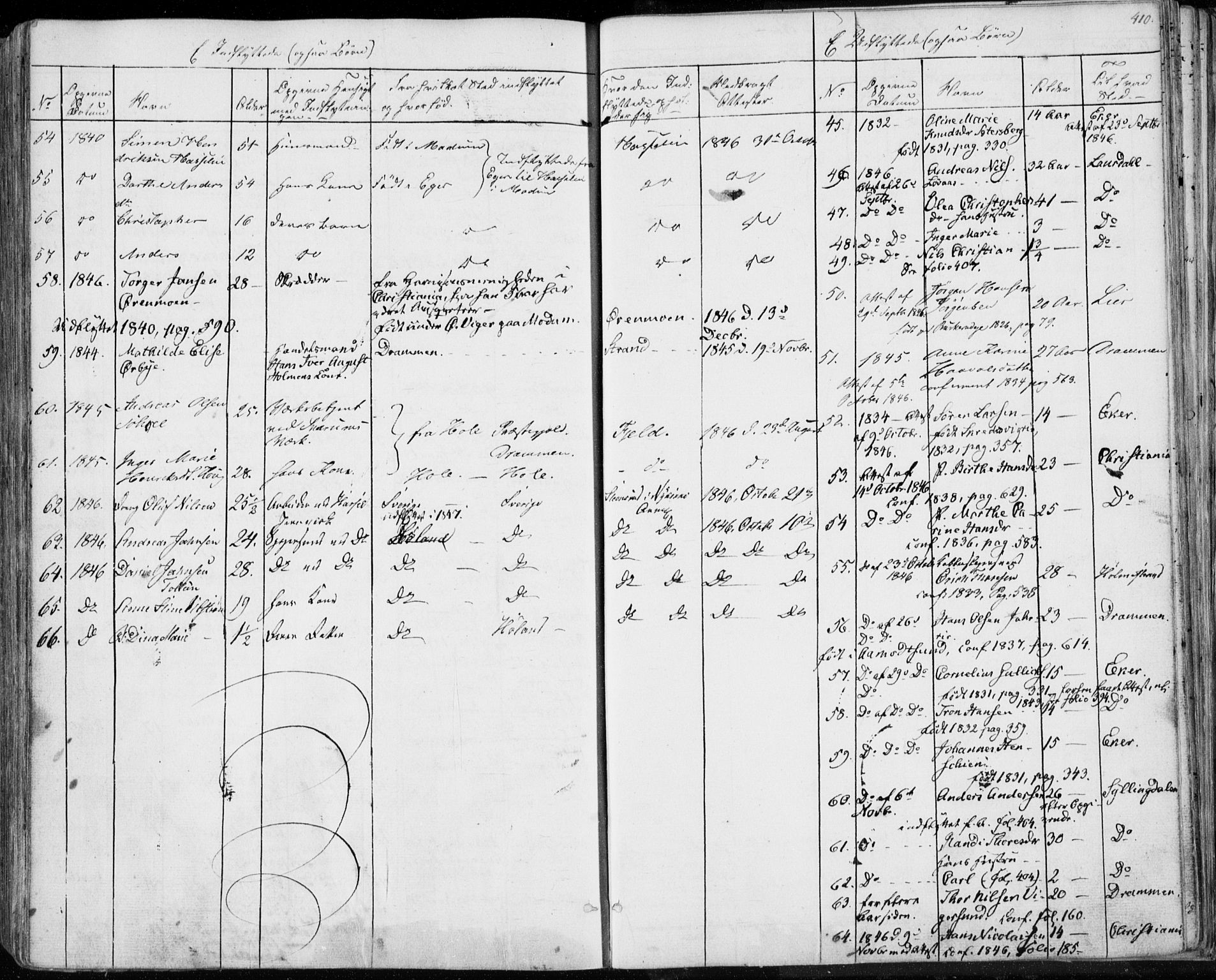 Modum kirkebøker, AV/SAKO-A-234/F/Fa/L0007: Parish register (official) no. 7, 1841-1850, p. 410