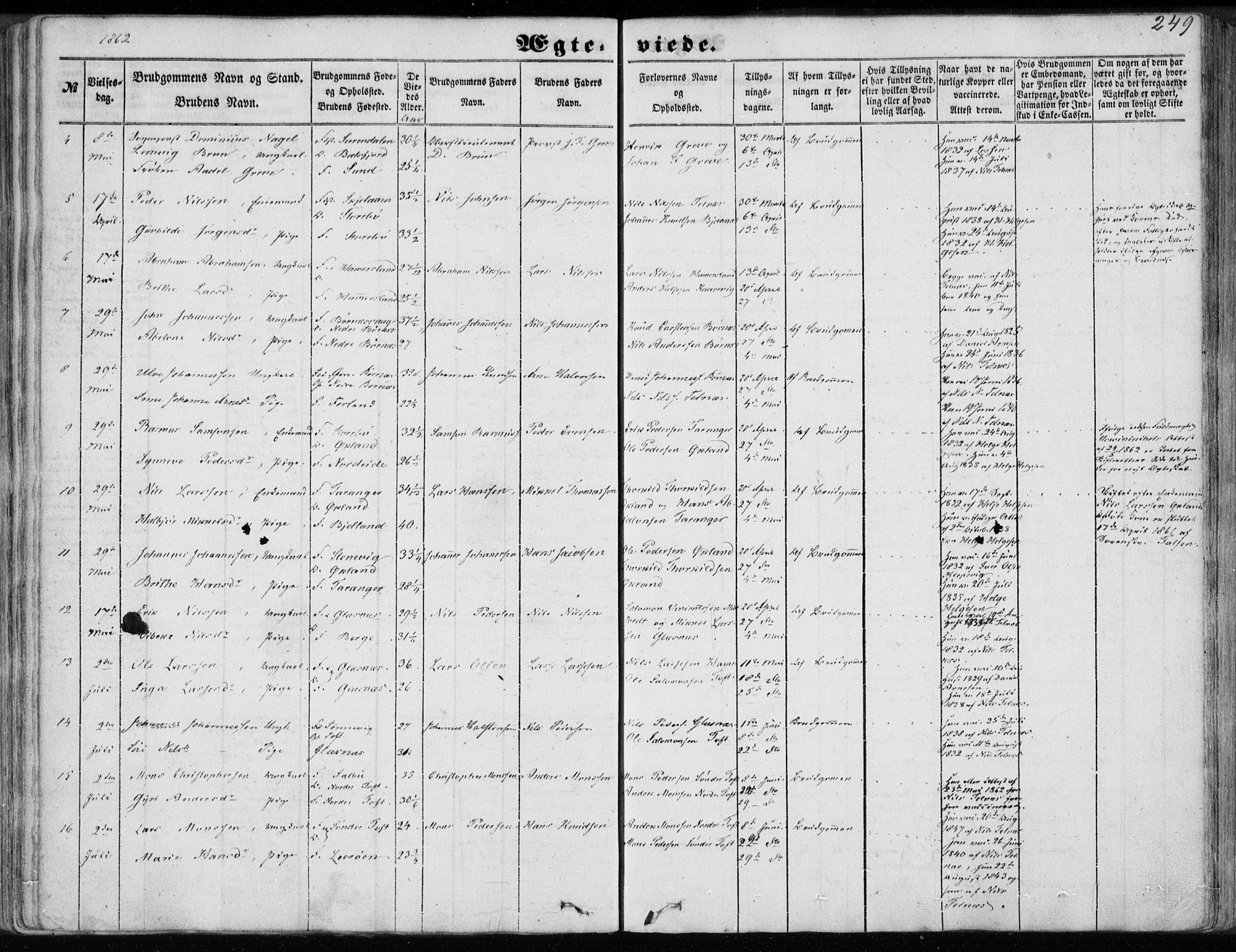 Sund sokneprestembete, AV/SAB-A-99930: Parish register (official) no. A 14, 1850-1866, p. 249