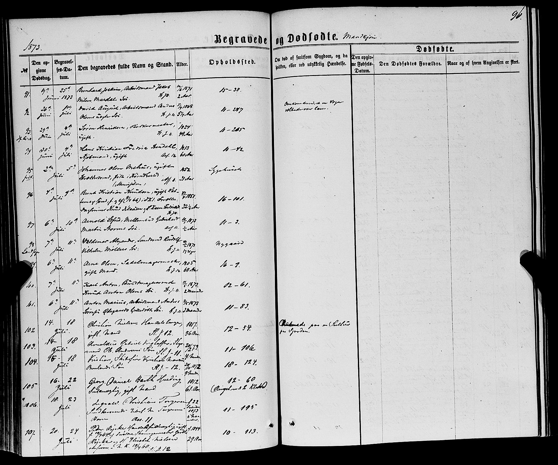 Domkirken sokneprestembete, AV/SAB-A-74801/H/Haa/L0042: Parish register (official) no. E 3, 1863-1876, p. 96