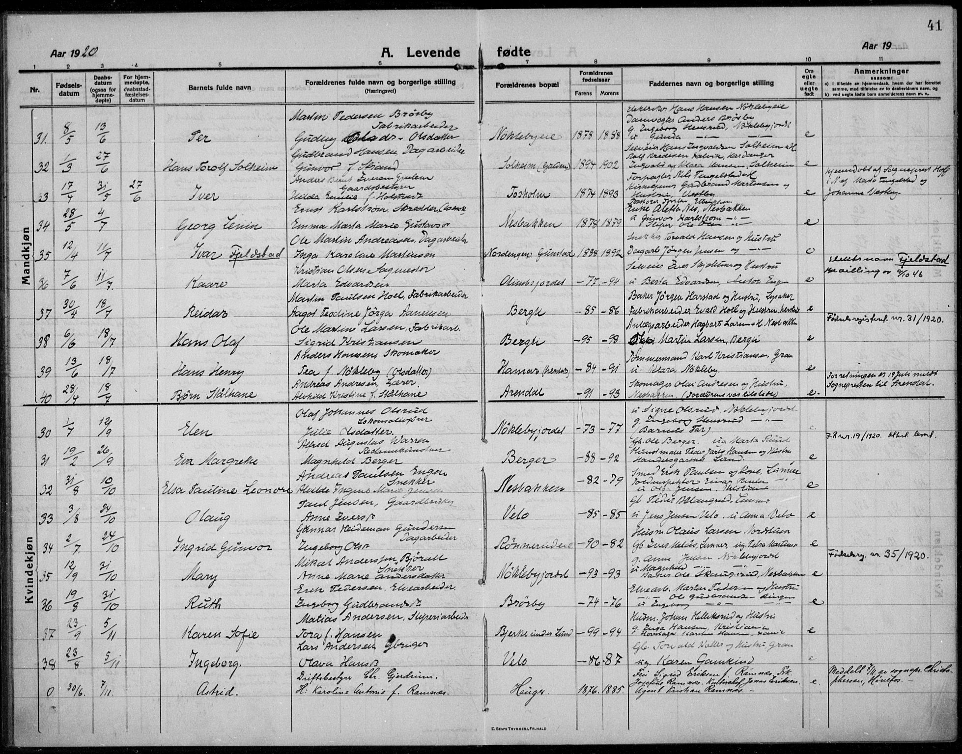 Jevnaker prestekontor, SAH/PREST-116/H/Ha/Haa/L0012: Parish register (official) no. 12, 1914-1924, p. 41