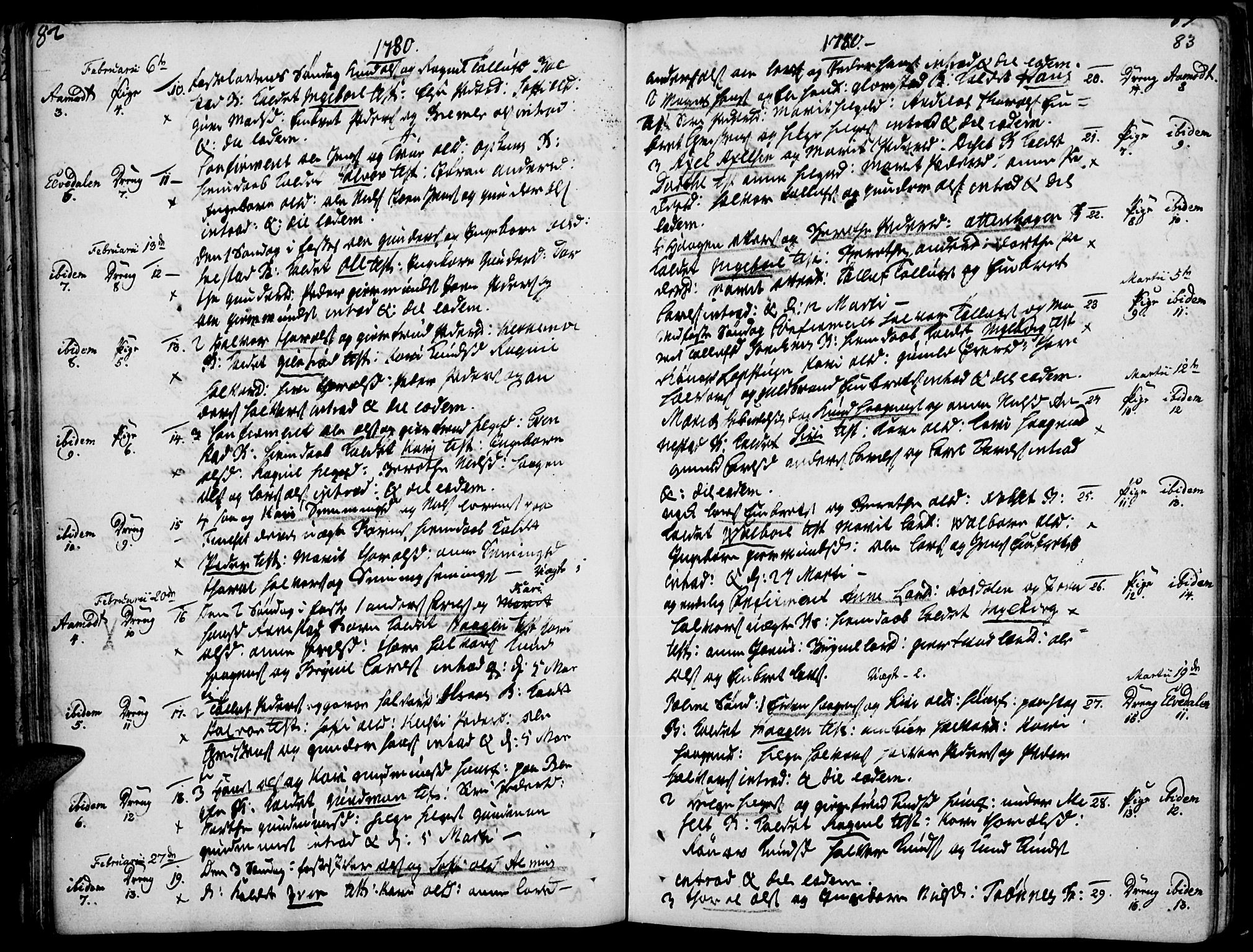 Åmot prestekontor, Hedmark, AV/SAH-PREST-056/H/Ha/Haa/L0003: Parish register (official) no. 3, 1780-1810, p. 82-83