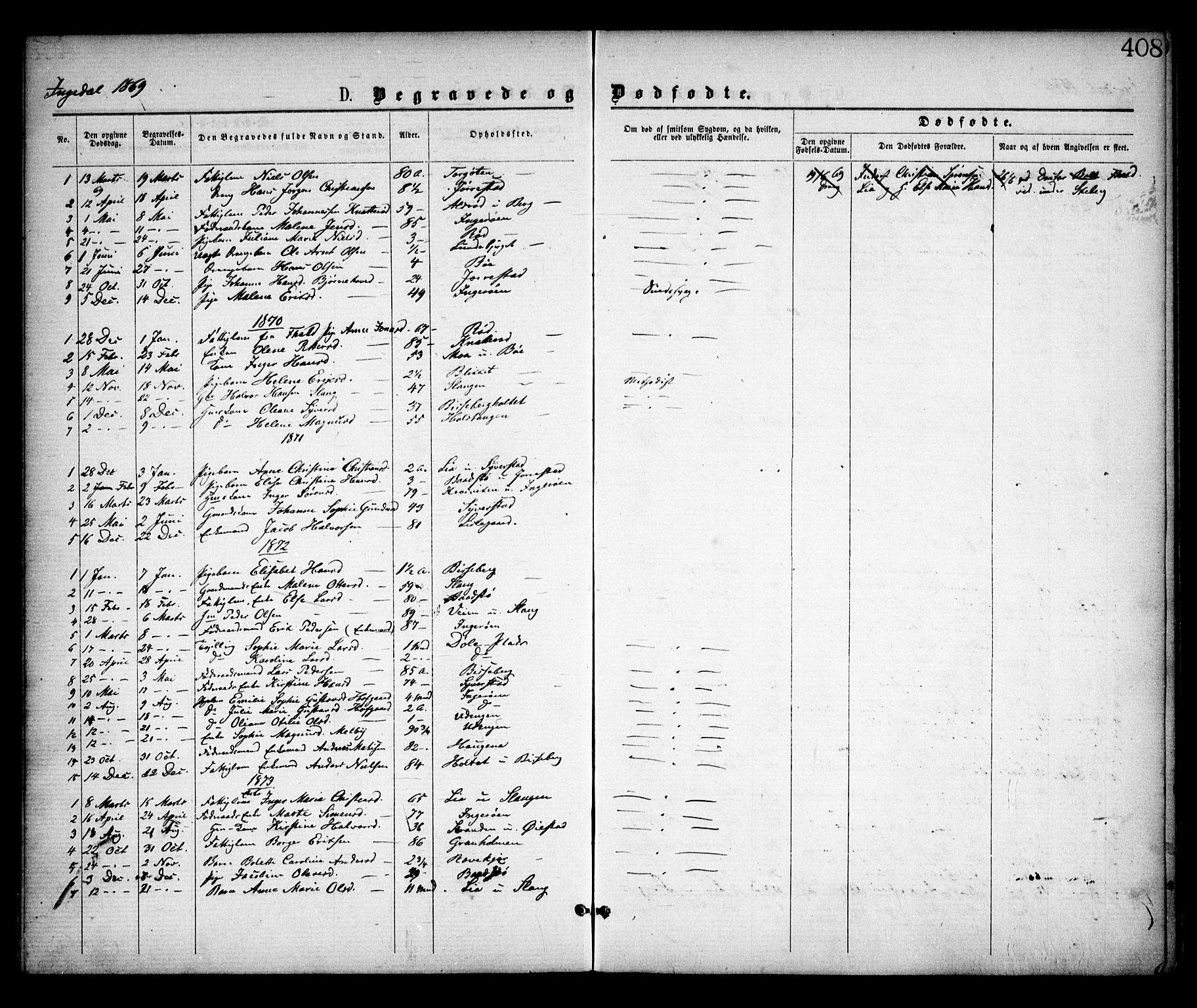 Skjeberg prestekontor Kirkebøker, SAO/A-10923/F/Fa/L0008: Parish register (official) no. I 8, 1869-1885, p. 408
