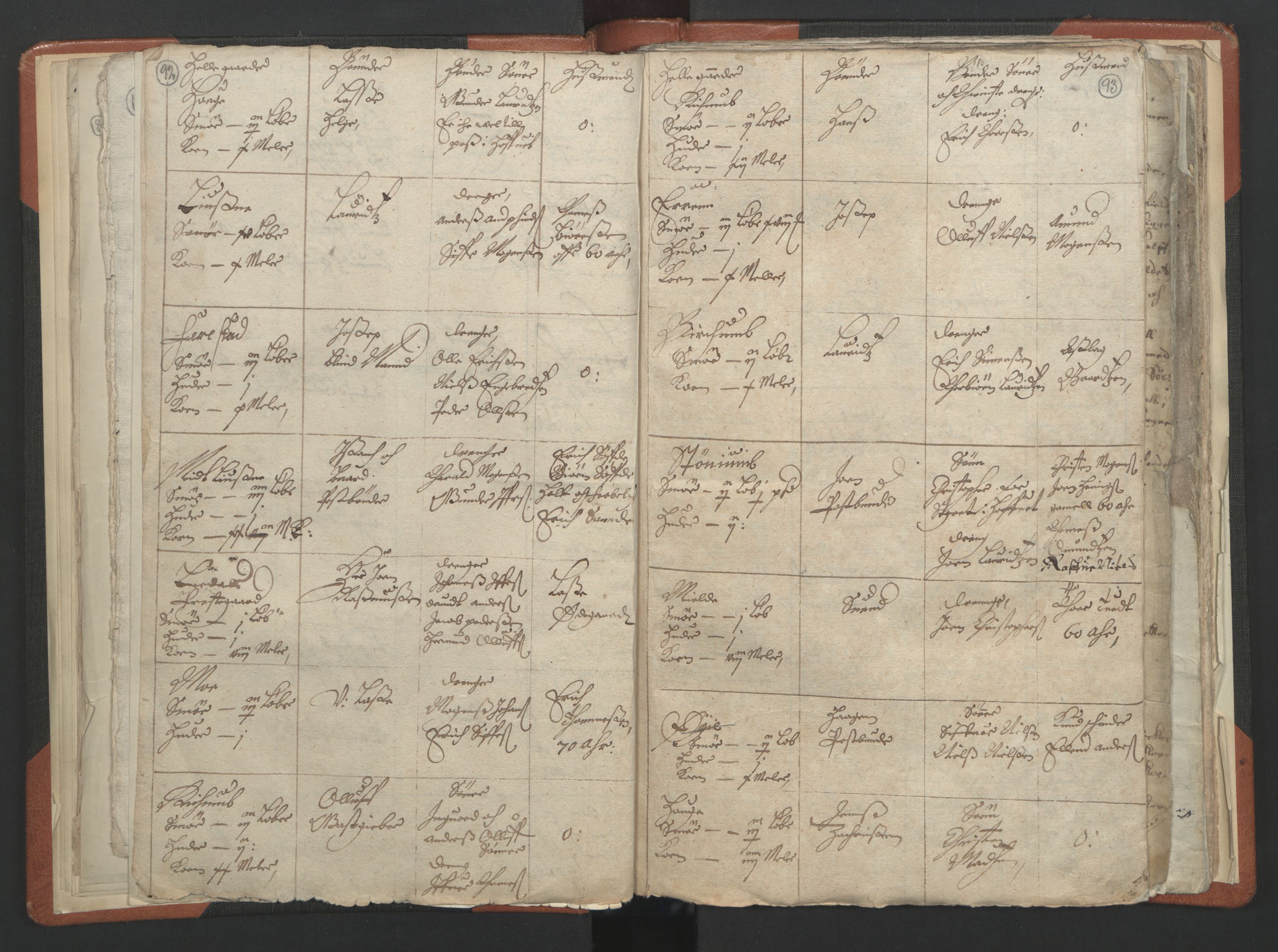 RA, Vicar's Census 1664-1666, no. 23: Sogn deanery, 1664-1666, p. 92-93