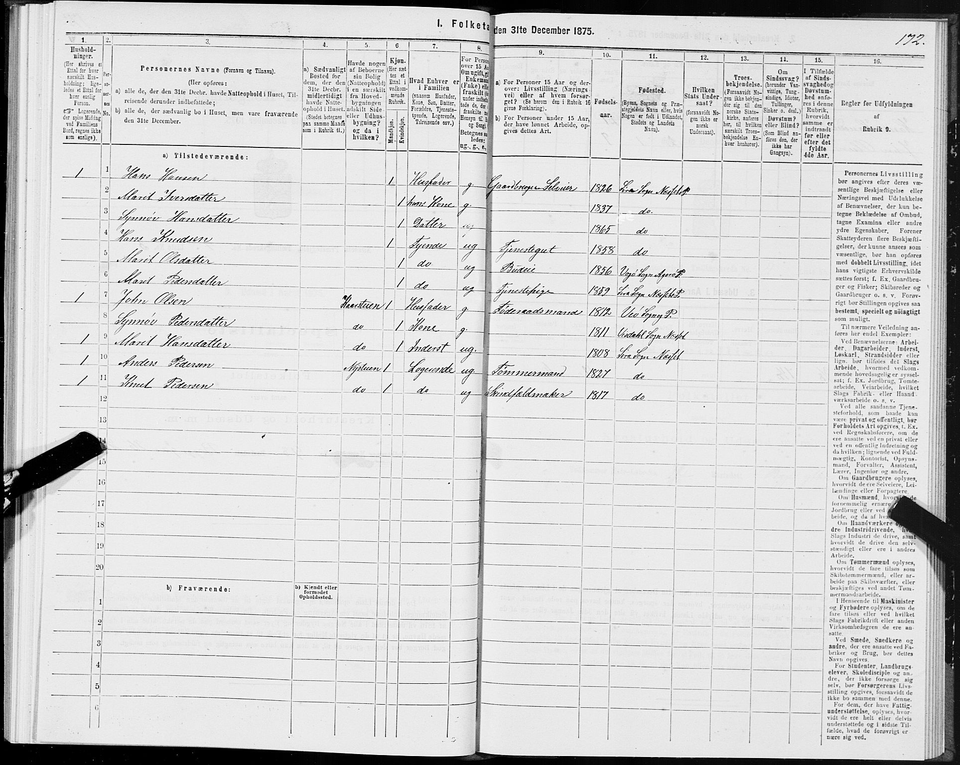 SAT, 1875 census for 1543P Nesset, 1875, p. 2172