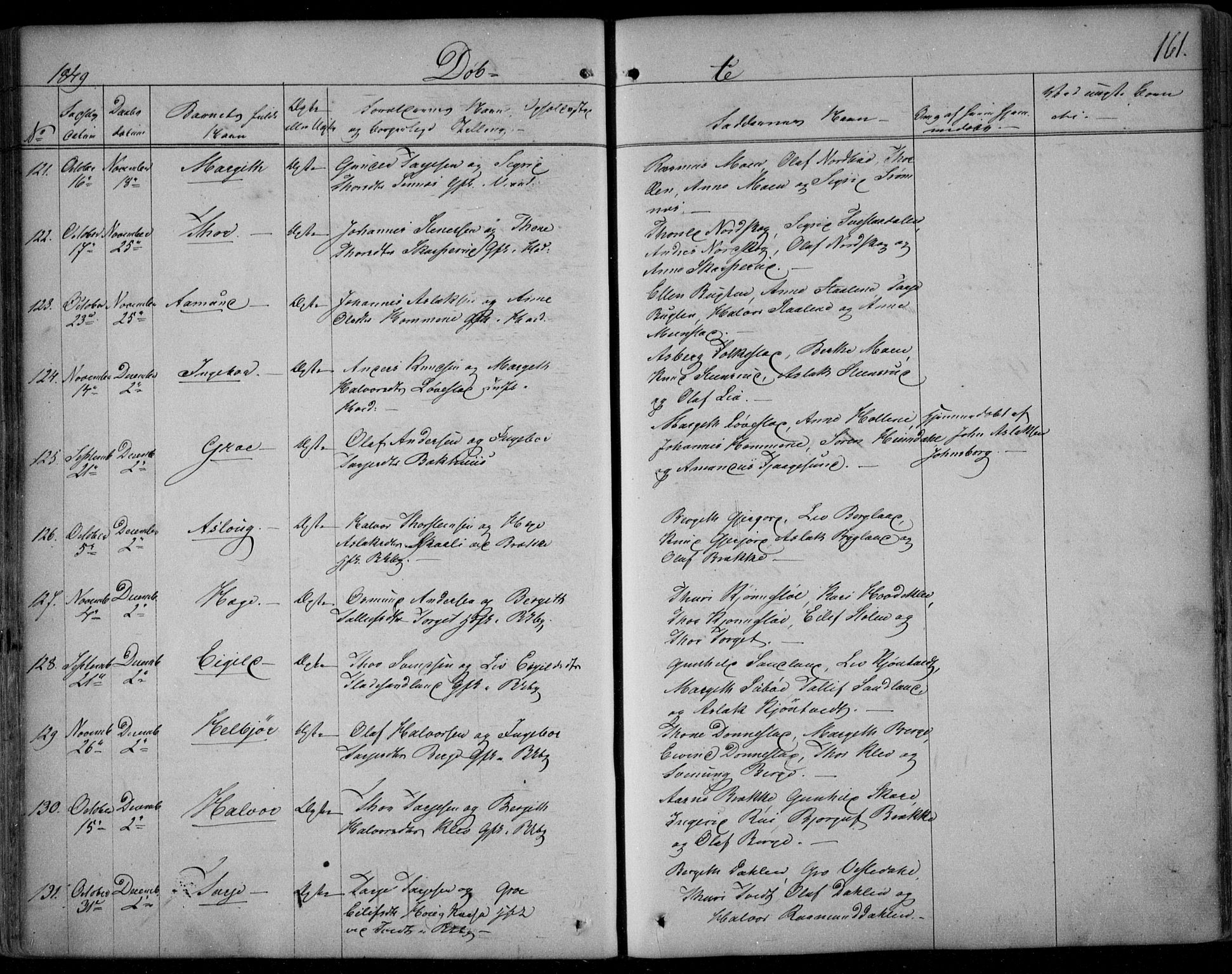 Kviteseid kirkebøker, SAKO/A-276/F/Fa/L0006: Parish register (official) no. I 6, 1836-1858, p. 161