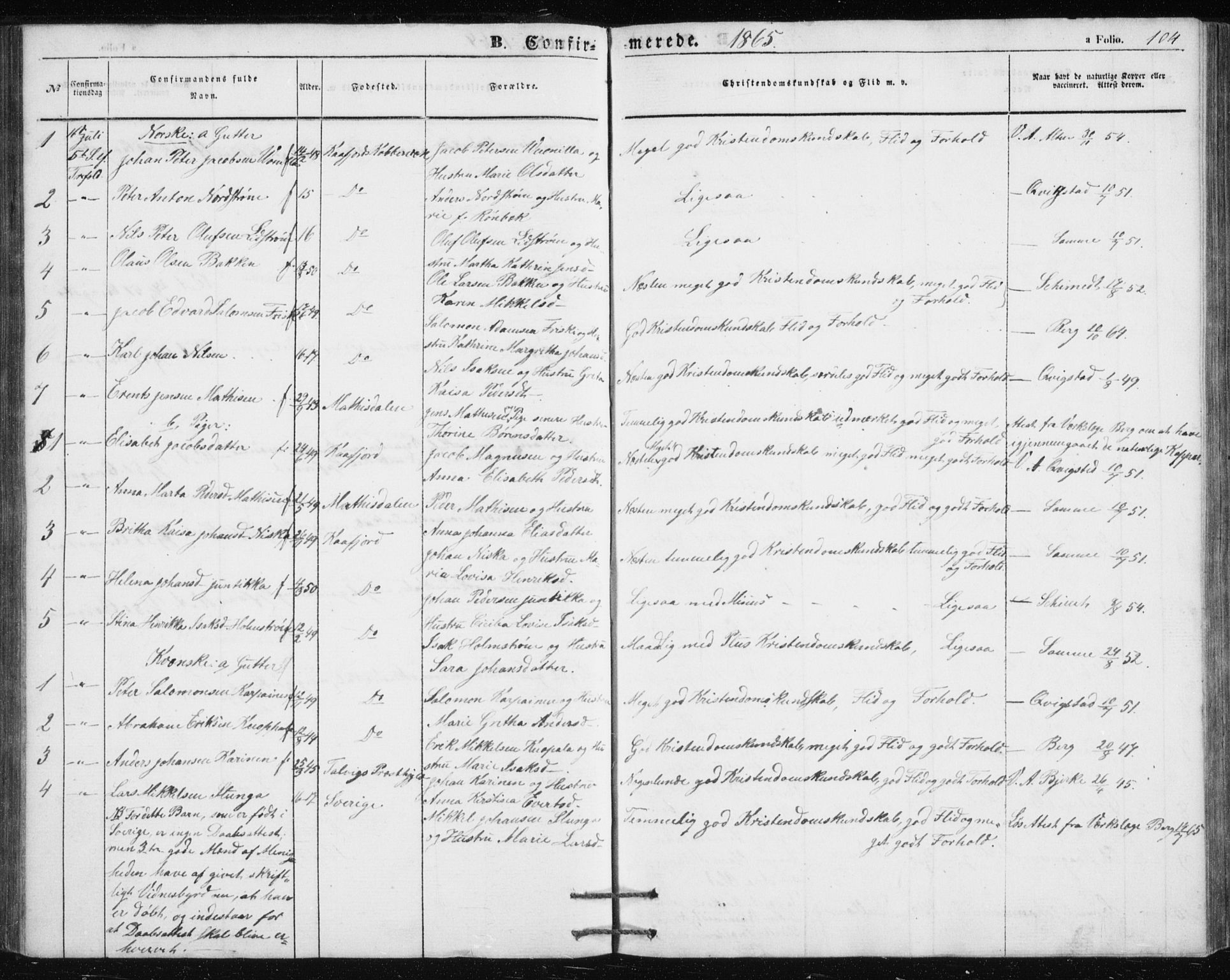 Alta sokneprestkontor, SATØ/S-1338/H/Hb/L0002.klokk: Parish register (copy) no. 2, 1856-1880, p. 104
