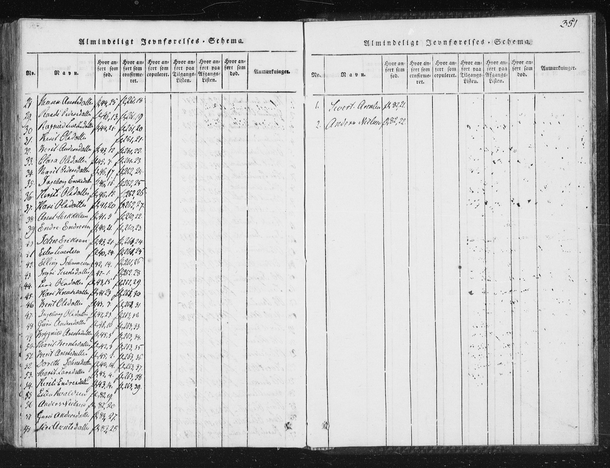 Ministerialprotokoller, klokkerbøker og fødselsregistre - Sør-Trøndelag, AV/SAT-A-1456/689/L1037: Parish register (official) no. 689A02, 1816-1842, p. 351