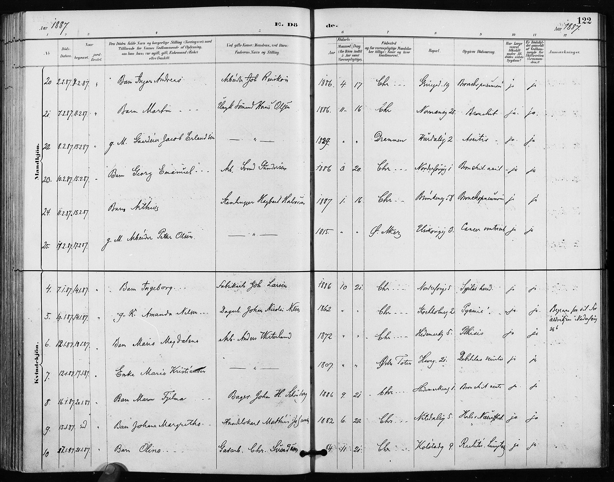 Kampen prestekontor Kirkebøker, AV/SAO-A-10853/F/Fa/L0004: Parish register (official) no. I 4, 1885-1892, p. 122