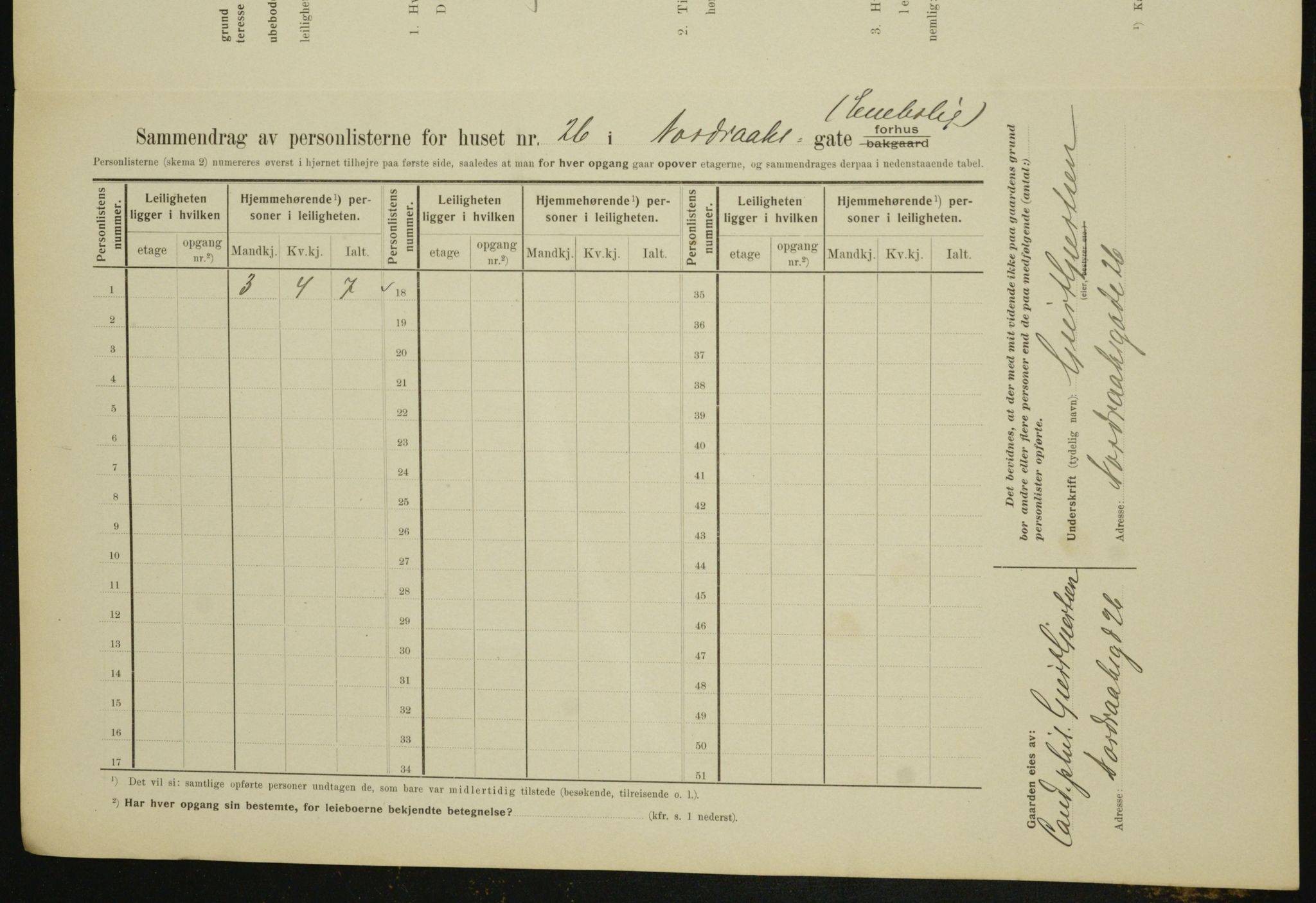 OBA, Municipal Census 1910 for Kristiania, 1910, p. 71368