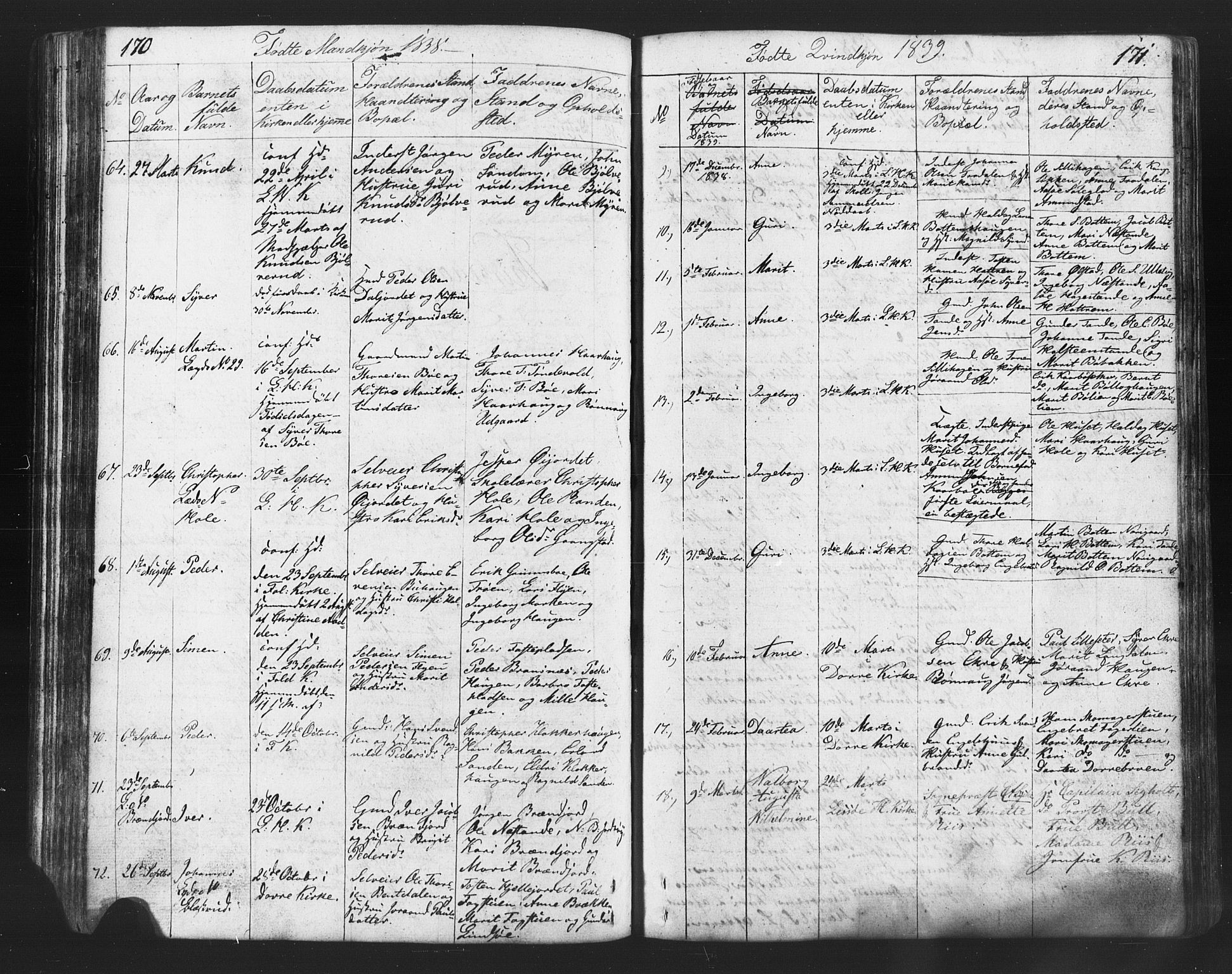 Lesja prestekontor, SAH/PREST-068/H/Ha/Hab/L0002: Parish register (copy) no. 2, 1832-1850, p. 170-171