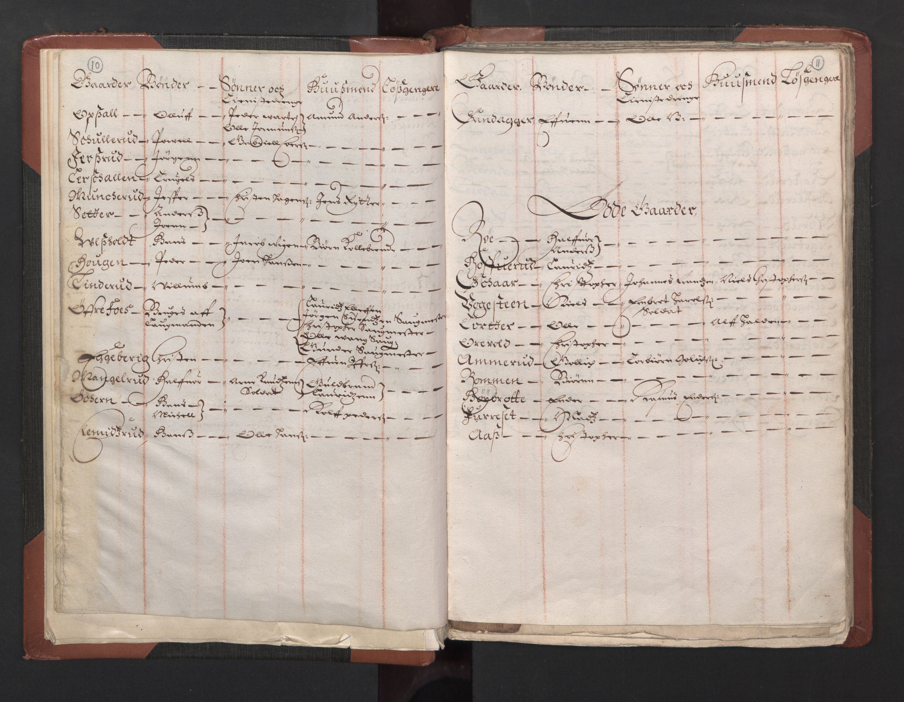 RA, Bailiff's Census 1664-1666, no. 2: Aker fogderi, Follo fogderi, Nedre Romerike fogderi and Øvre Romerike fogderi, 1664, p. 10-11