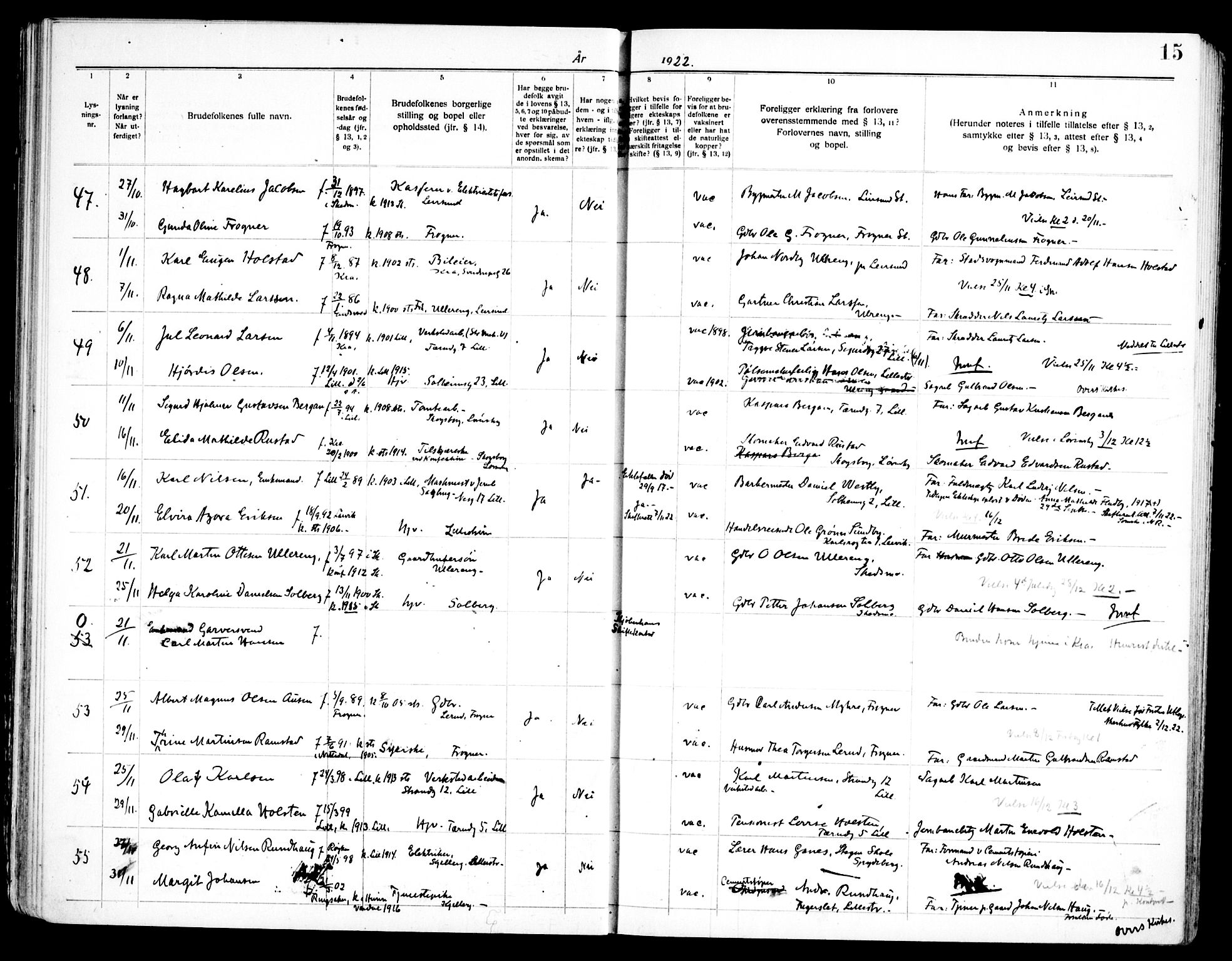 Skedsmo prestekontor Kirkebøker, SAO/A-10033a/H/Ha/L0002: Banns register no. I 2, 1919-1949, p. 15