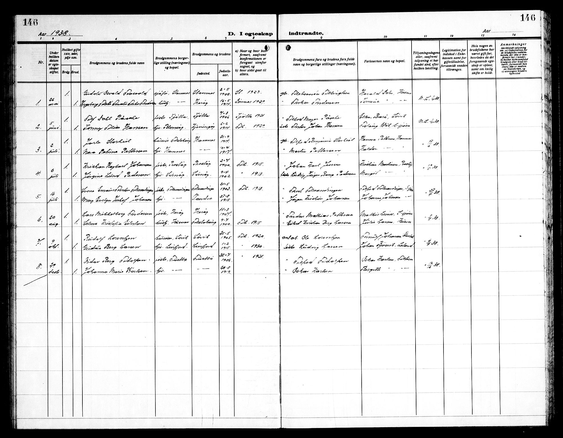 Ministerialprotokoller, klokkerbøker og fødselsregistre - Nordland, AV/SAT-A-1459/830/L0466: Parish register (copy) no. 830C08, 1920-1945, p. 146