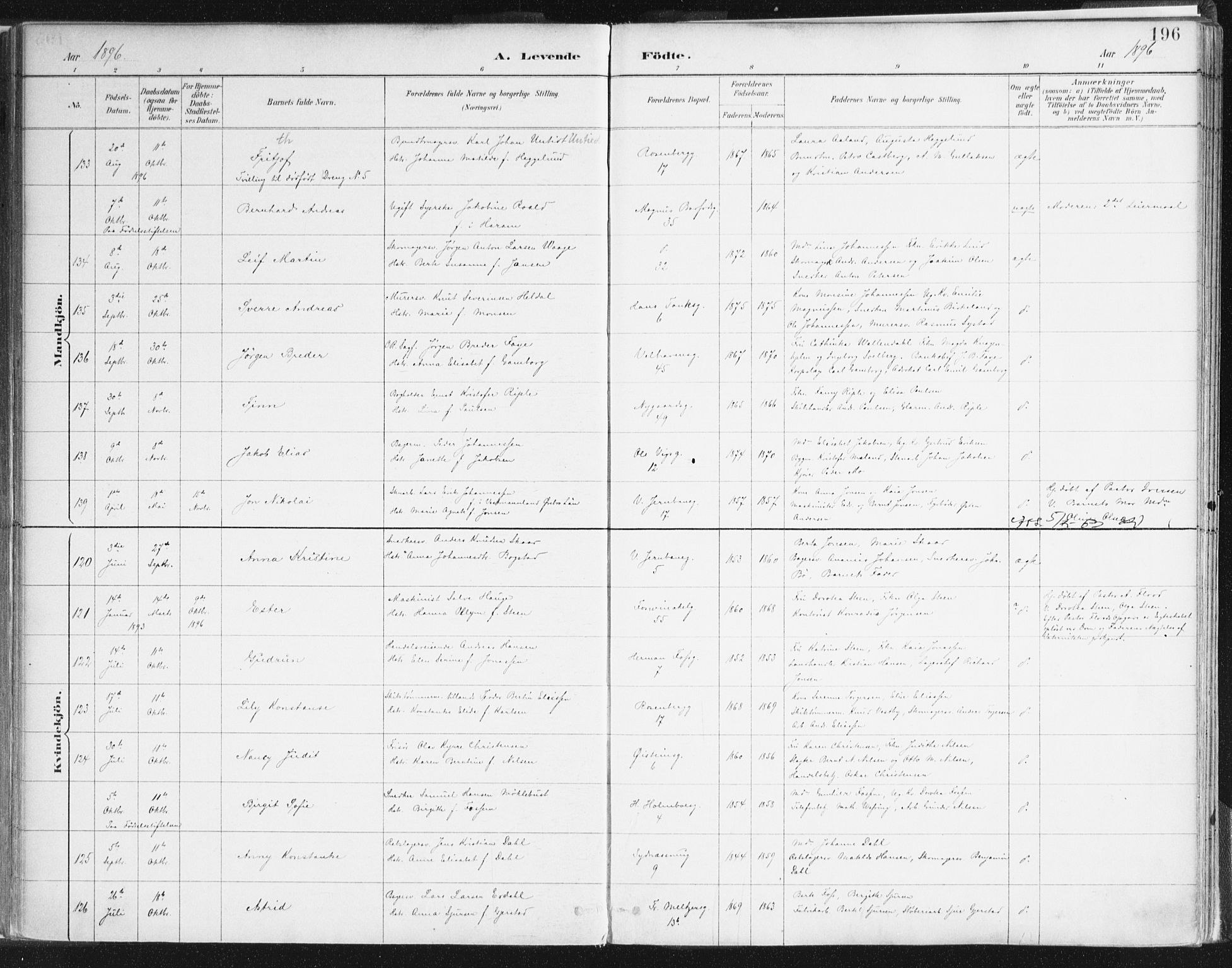Johanneskirken sokneprestembete, AV/SAB-A-76001/H/Haa/L0001: Parish register (official) no. A 1, 1885-1900, p. 196