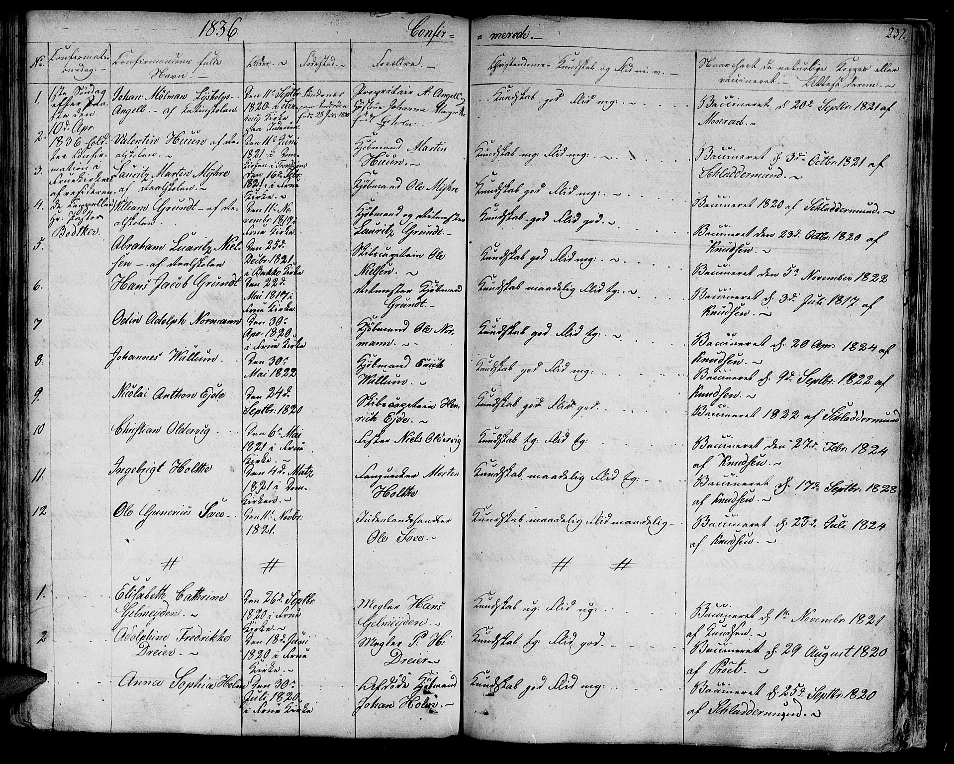 Ministerialprotokoller, klokkerbøker og fødselsregistre - Sør-Trøndelag, AV/SAT-A-1456/602/L0108: Parish register (official) no. 602A06, 1821-1839, p. 237