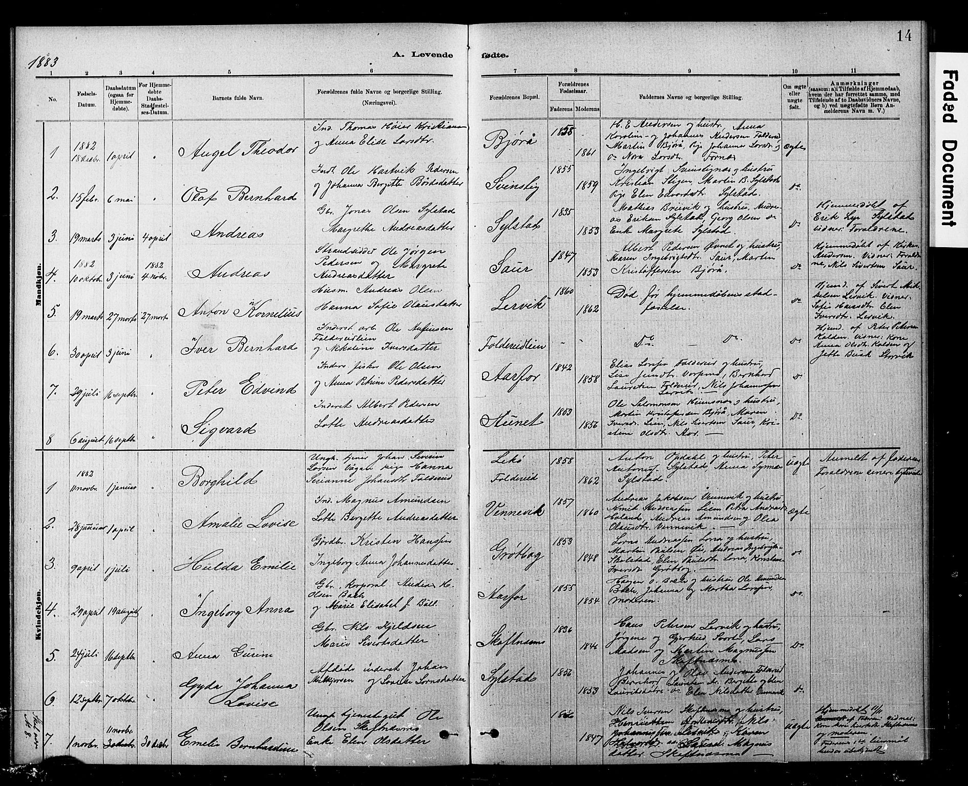 Ministerialprotokoller, klokkerbøker og fødselsregistre - Nord-Trøndelag, SAT/A-1458/783/L0661: Parish register (copy) no. 783C01, 1878-1893, p. 14