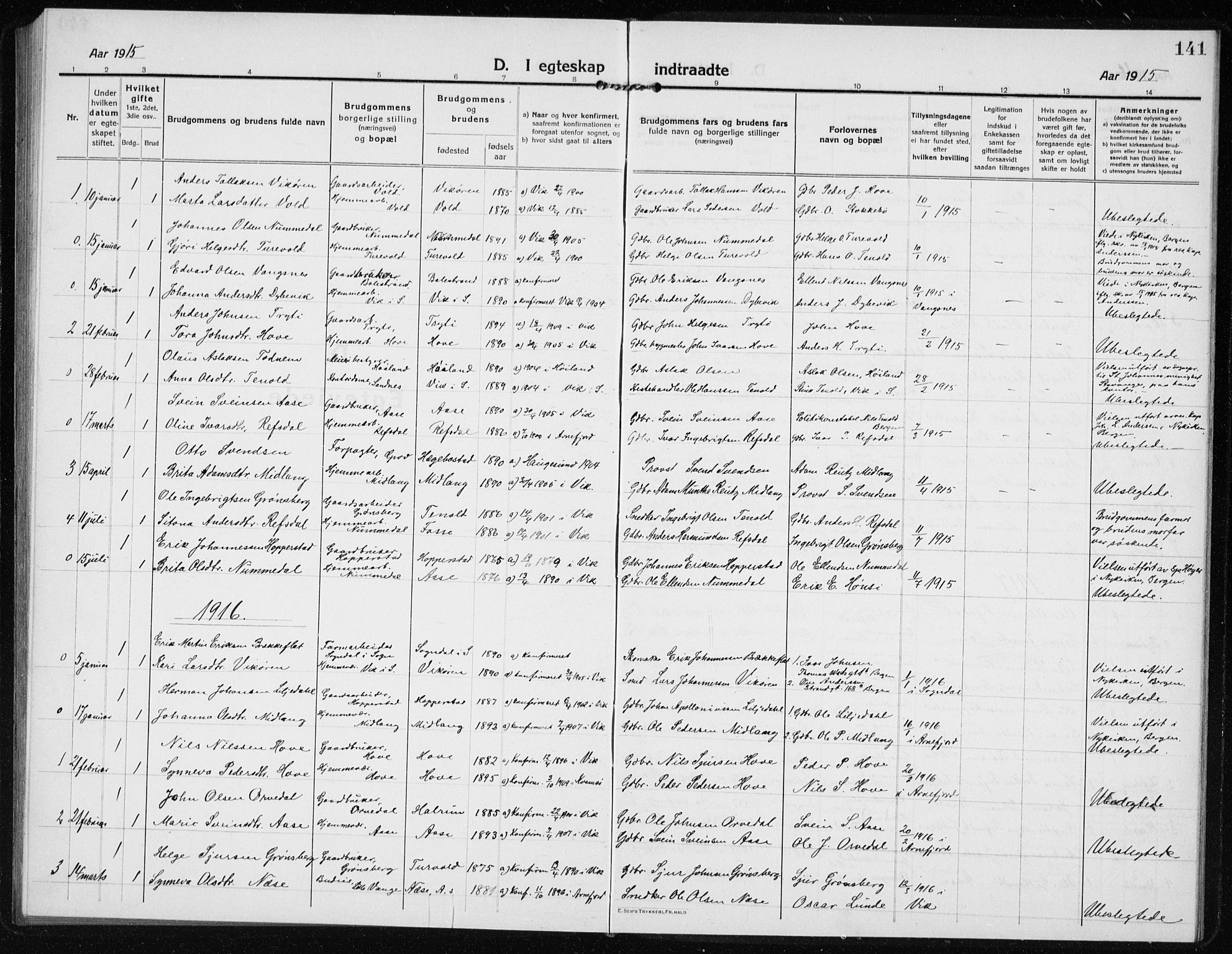 Vik sokneprestembete, AV/SAB-A-81501/H/Hab/Haba/L0005: Parish register (copy) no. A 5, 1915-1935, p. 141