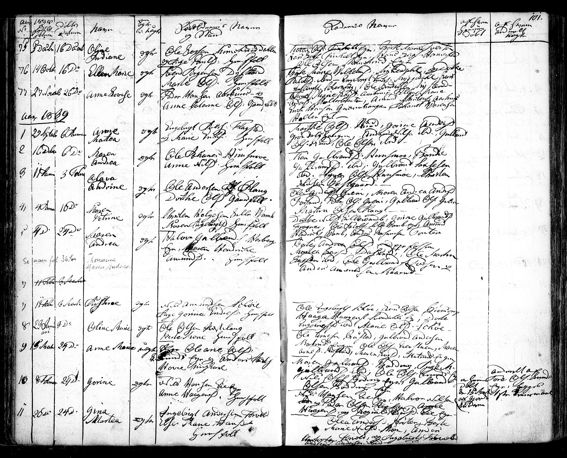 Nes prestekontor Kirkebøker, SAO/A-10410/F/Fa/L0006: Parish register (official) no. I 6, 1833-1845, p. 101